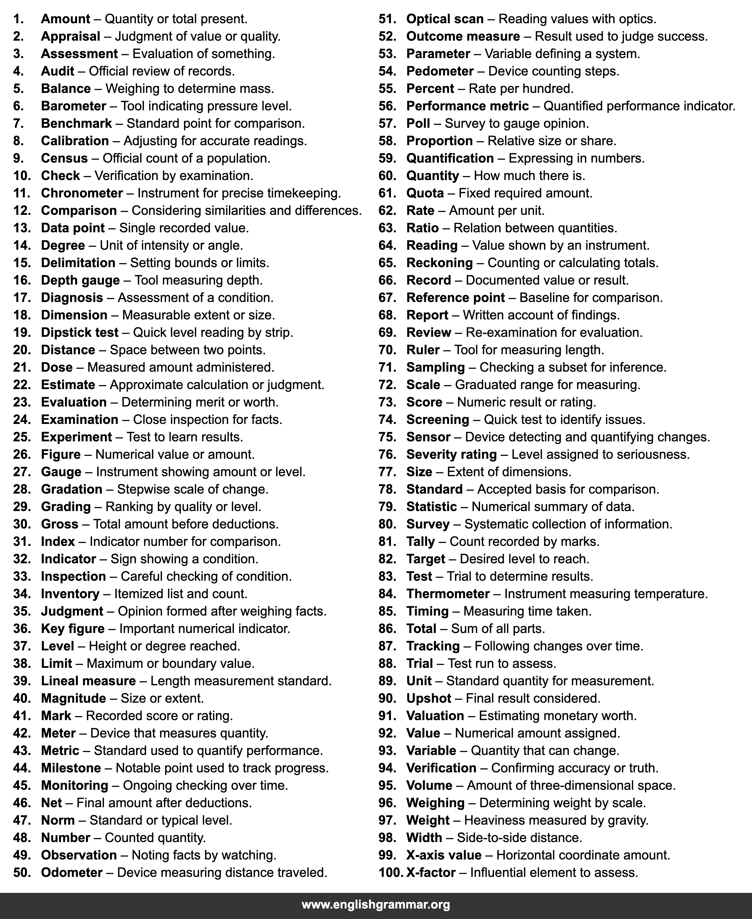 100 Other Words for