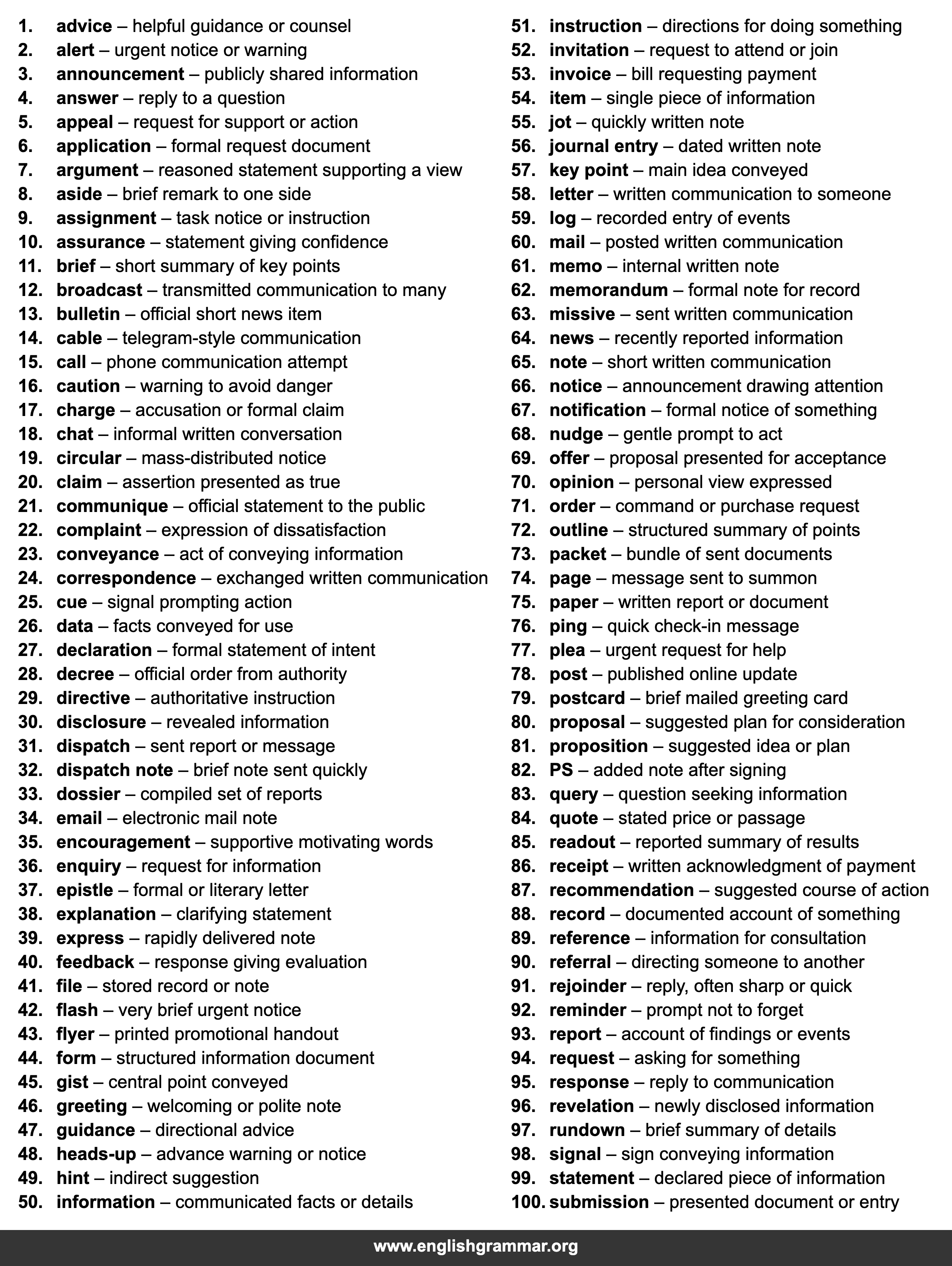 100 Other Words for