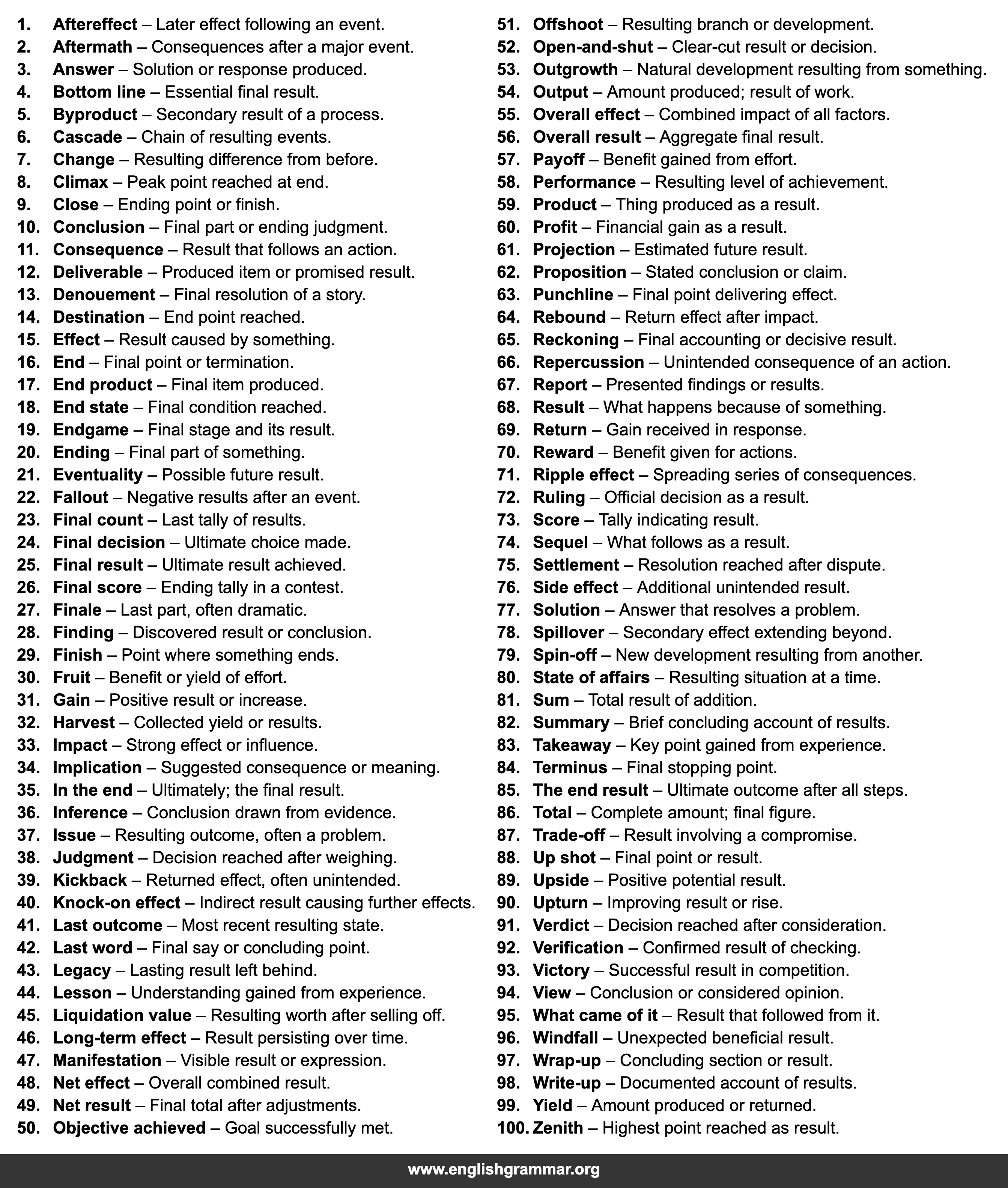 100 Other Words for