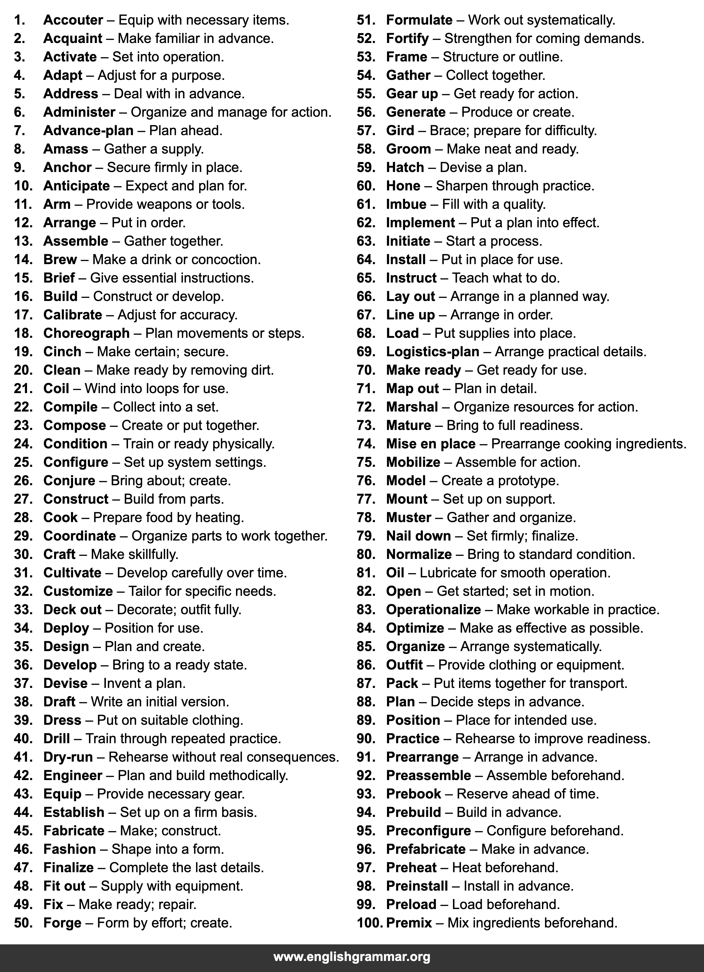 100 Other Words for