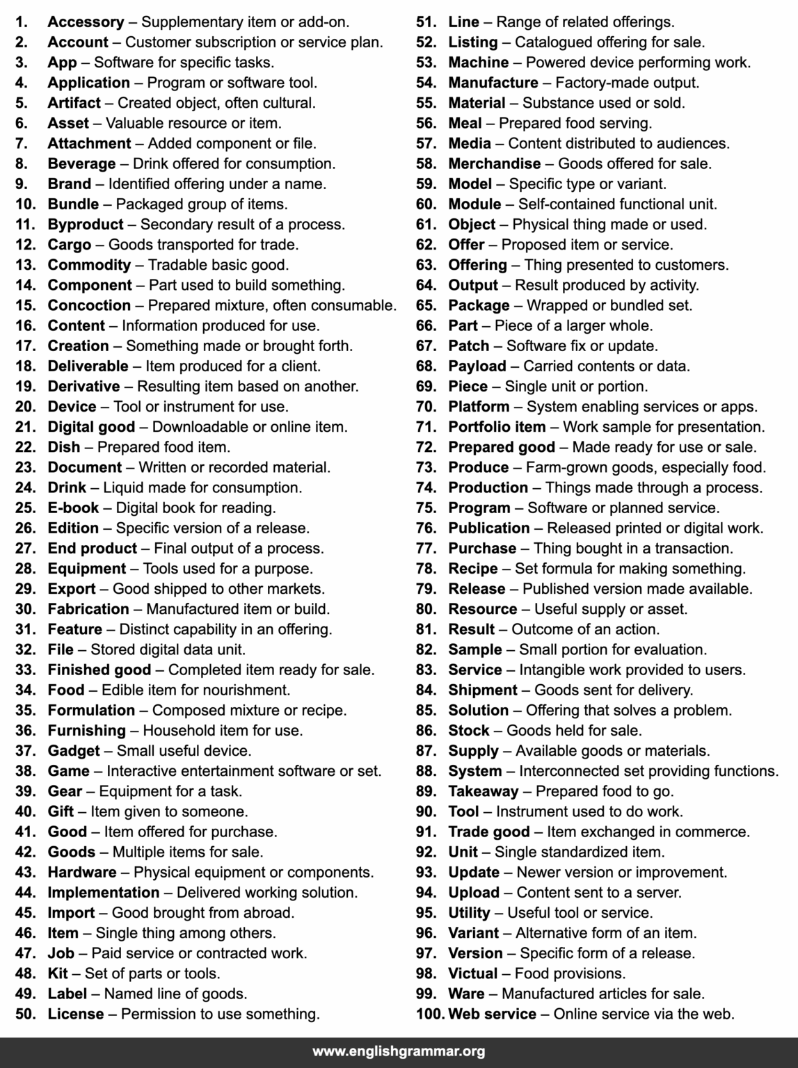 Component Otherwords 100 Other Words for “Product”
