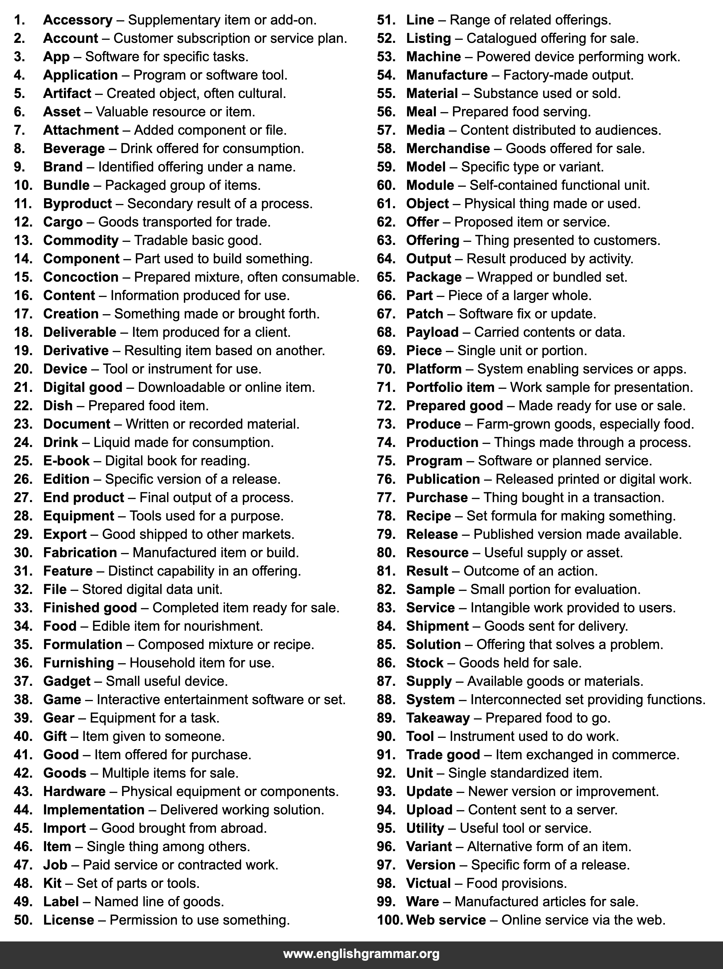 100 Other Words for