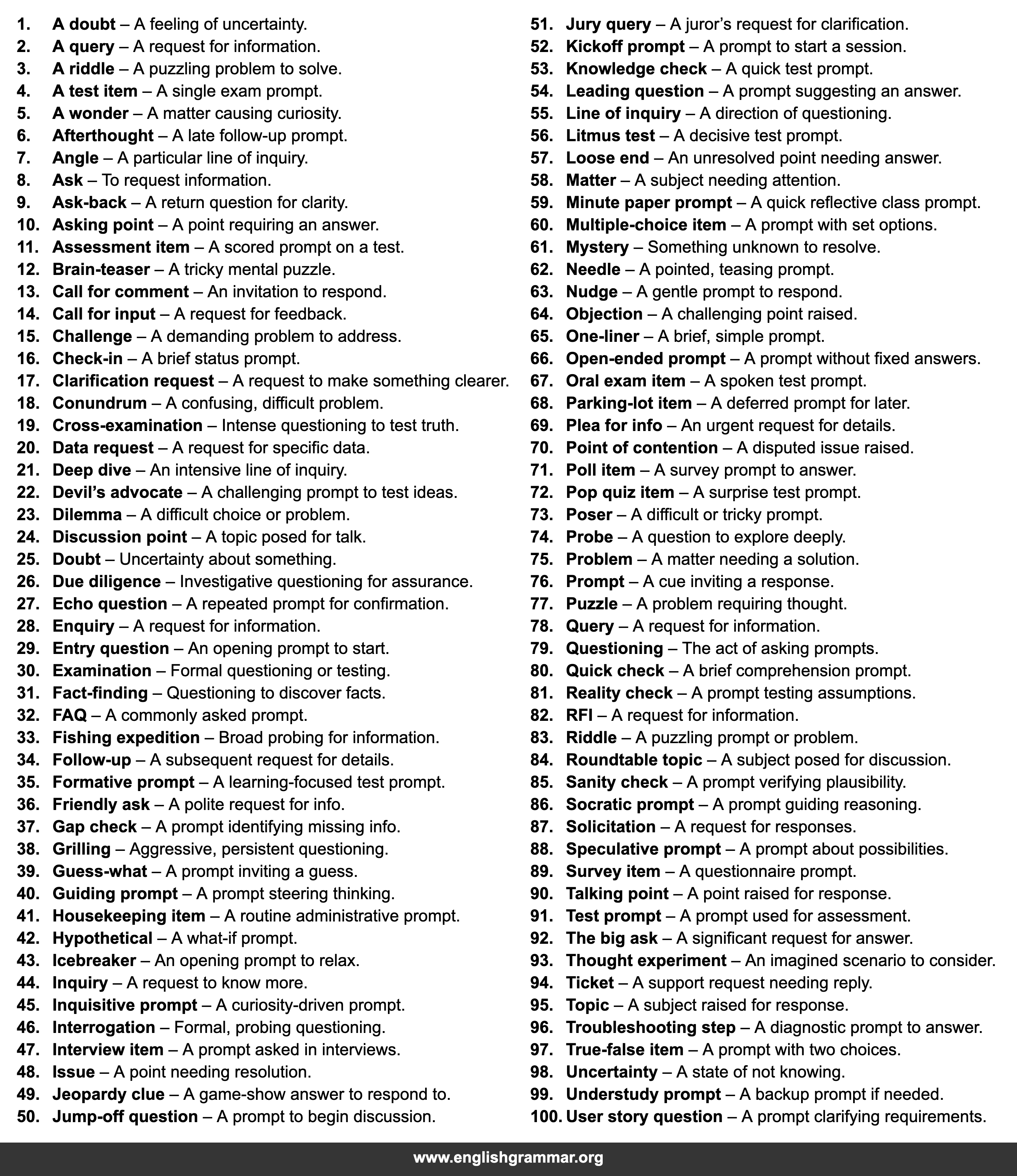 100 Other Words for
