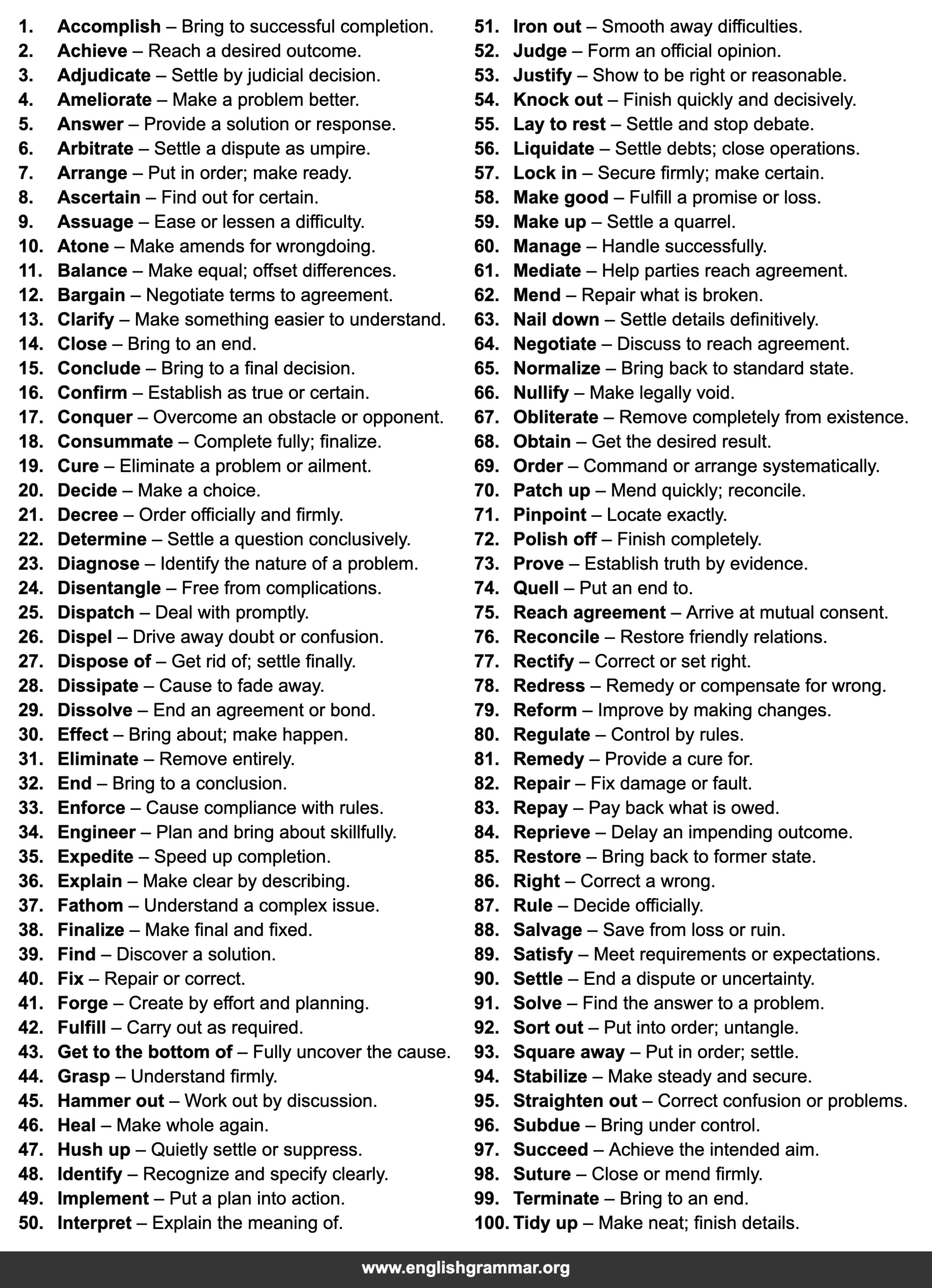 100 Other Words for “Resolve”