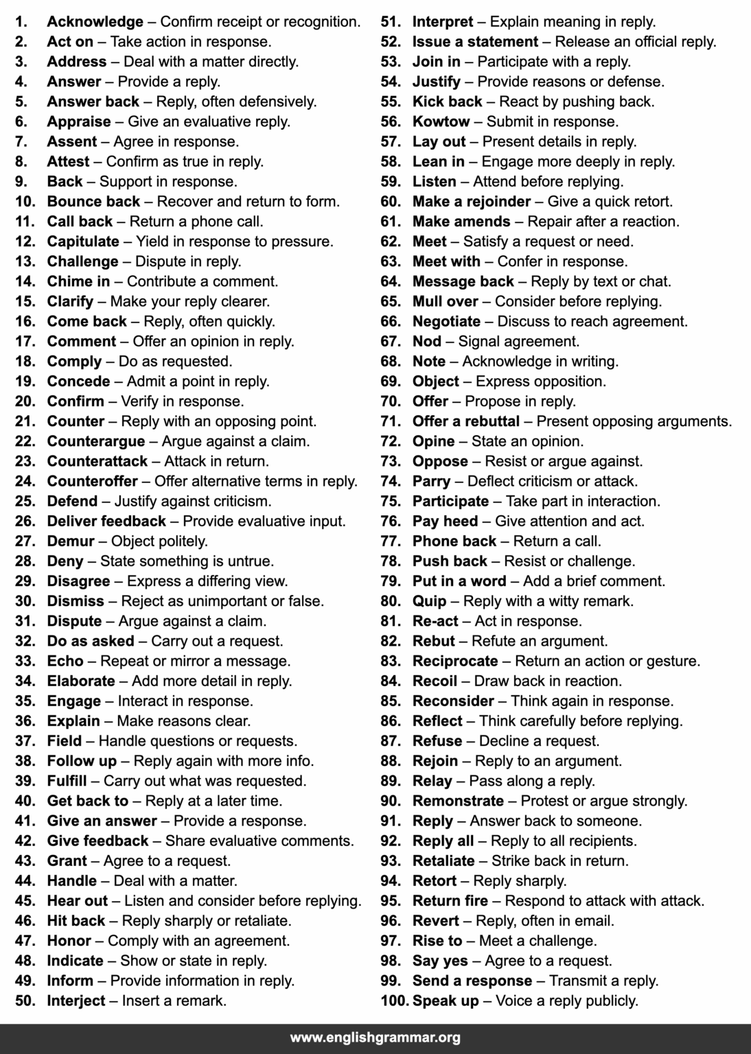 100 Other Words for "Respond"