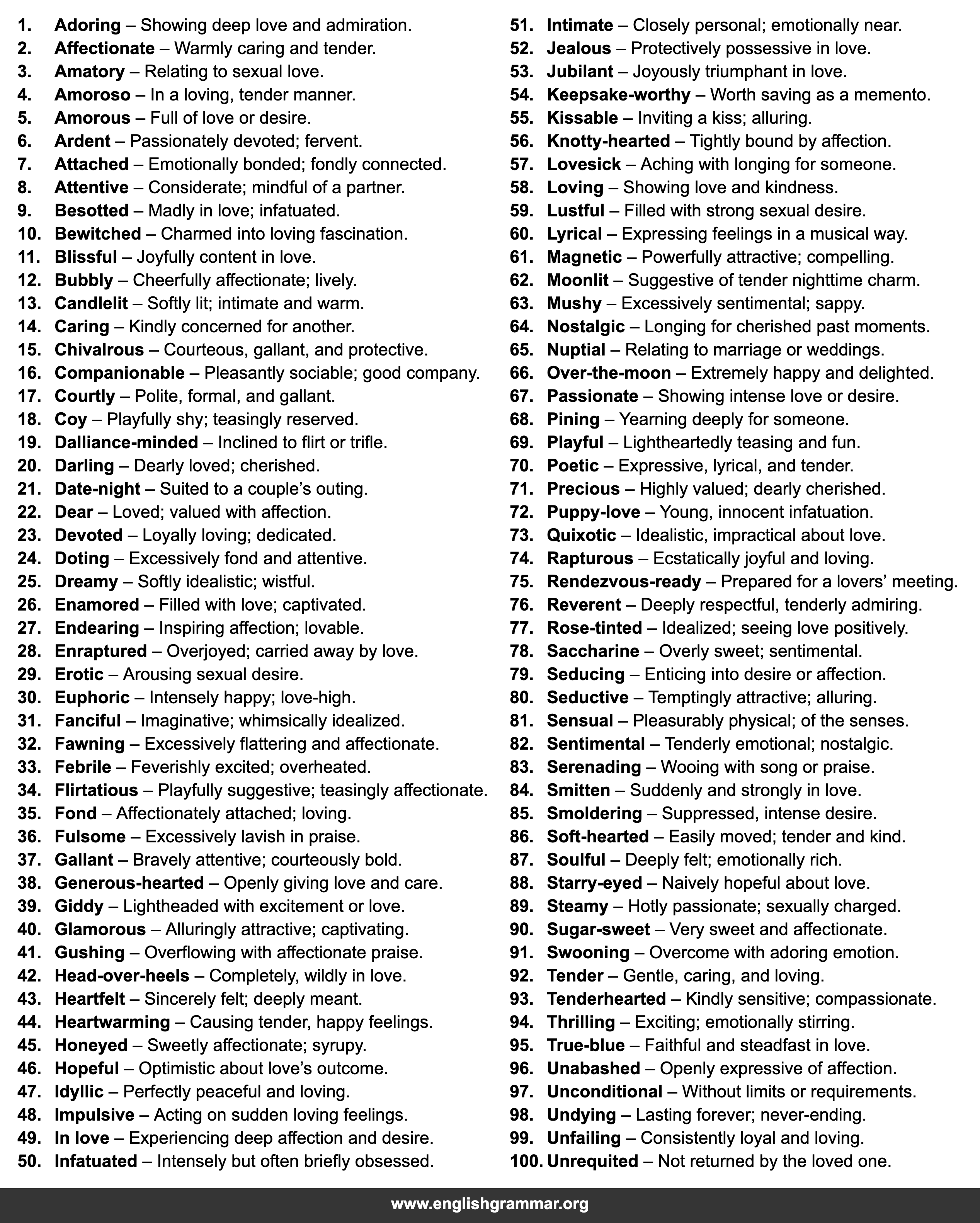 100 Other Words for