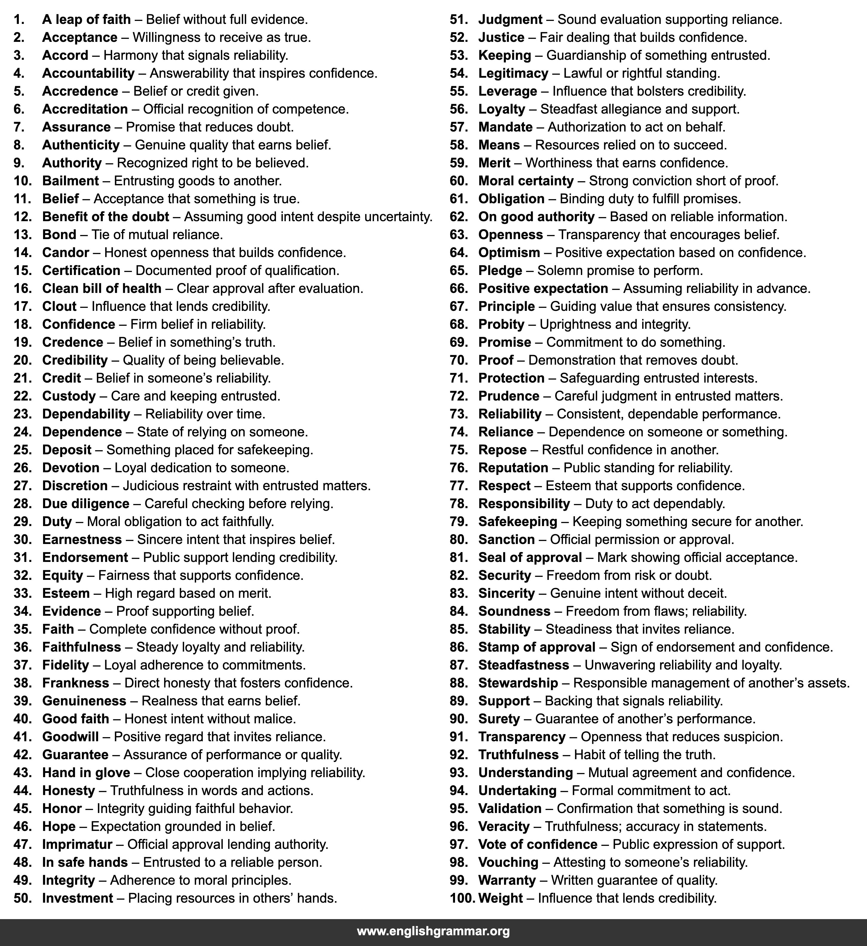100 Other Words for
