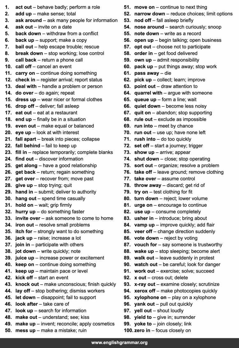 100 Phrasal Verbs Every English Learner Should Know