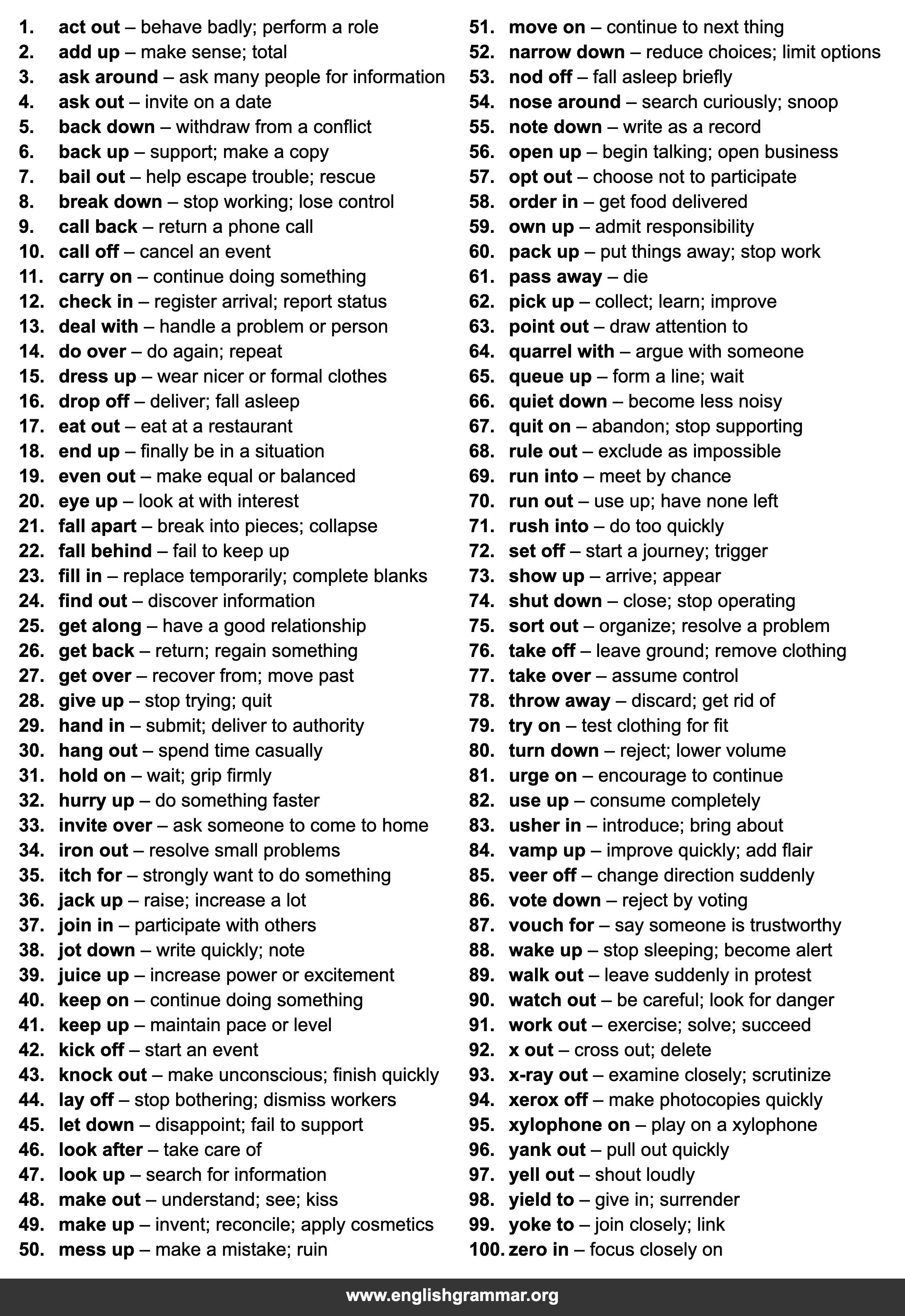 100 Phrasal Verbs Every English Learner Should Know