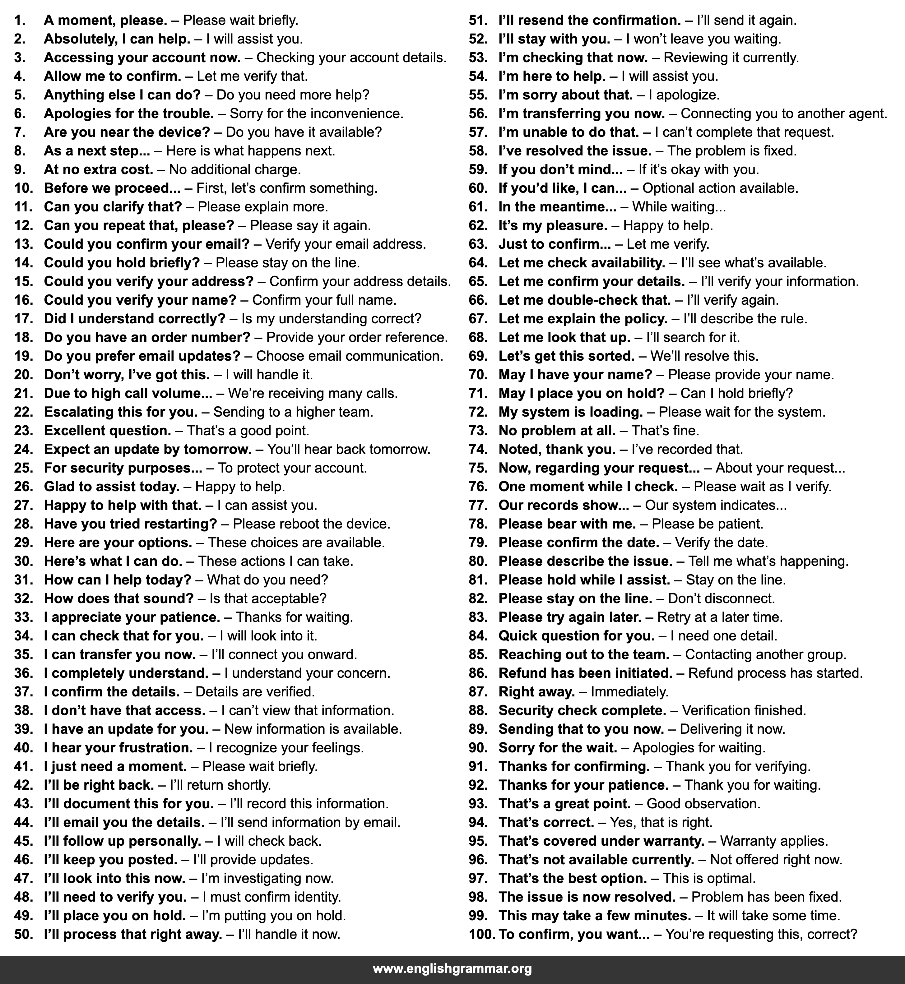 100 Phrases Every Call Center Agent Should Know