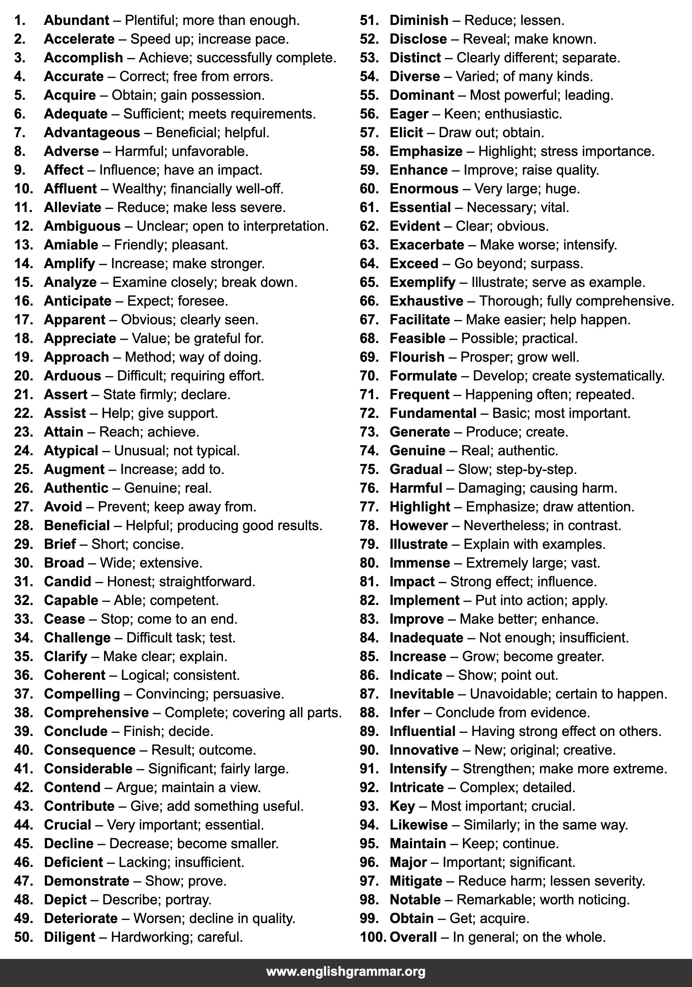 100 Synonyms to Avoid Repetition in IELTS Essays