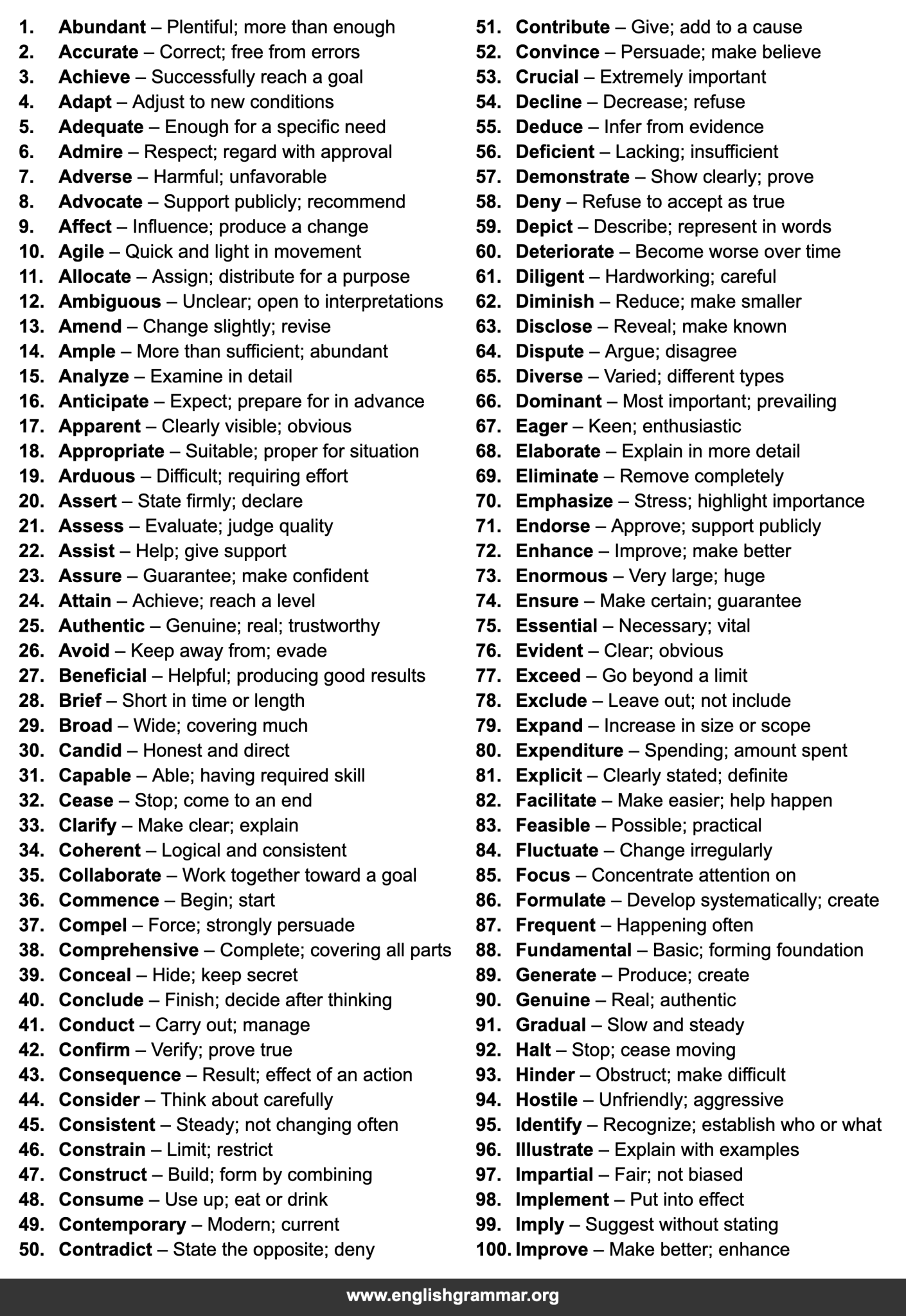 100 Synonyms Every PTE Candidate Should Know
