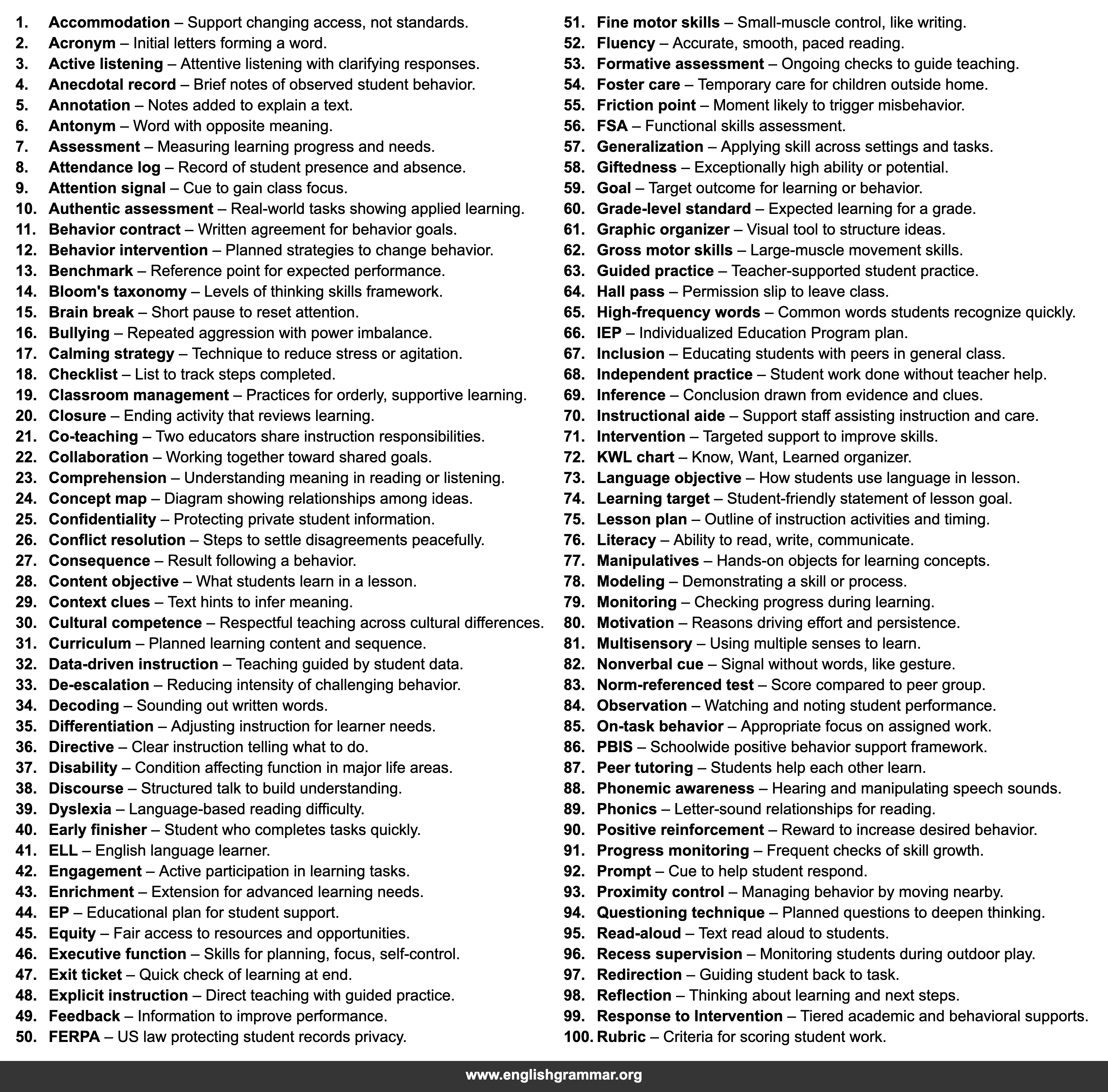 100 Terms Every Teacher Assistant Should Know