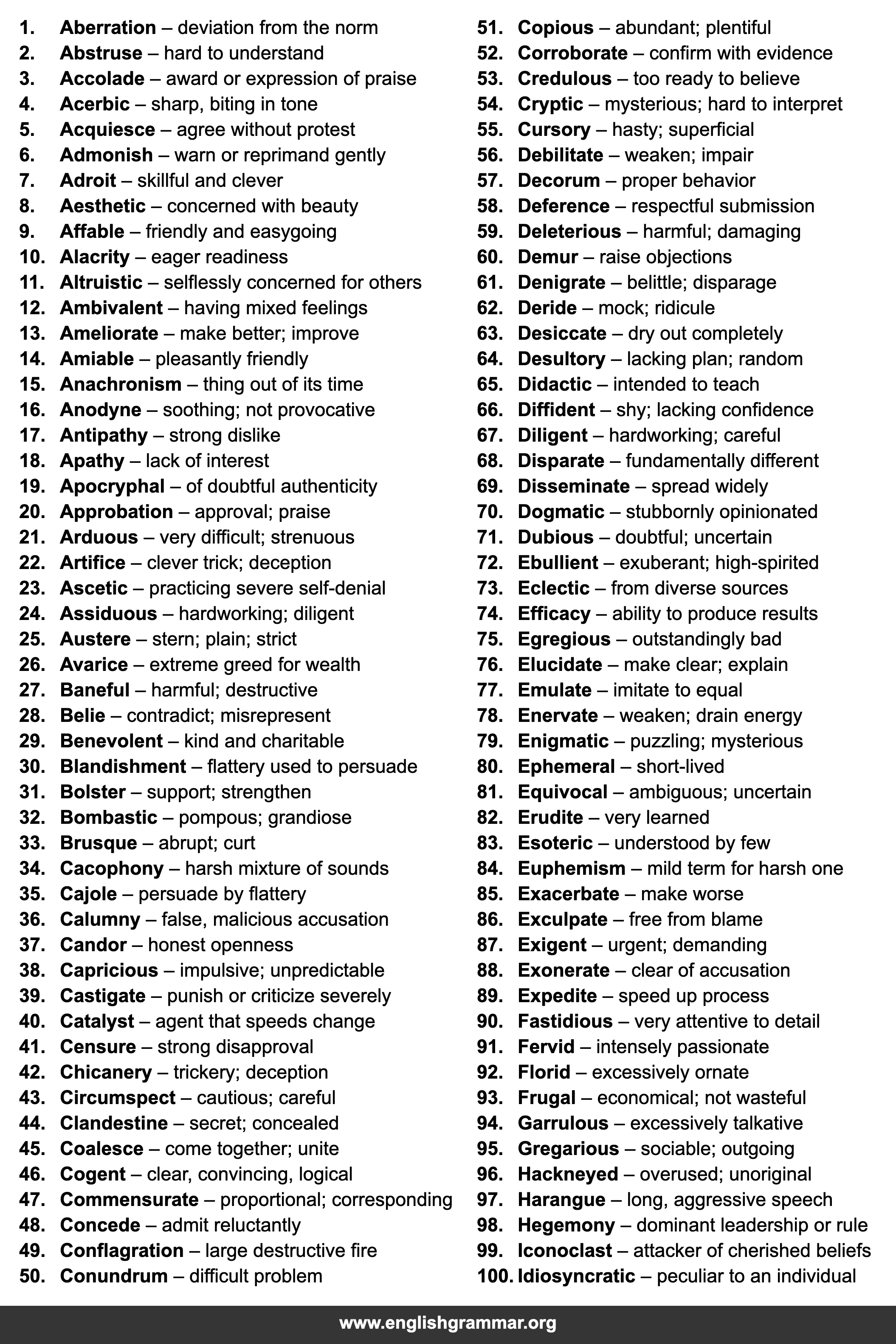100 Vocabulary Words for GRE Verbal Reasoning
