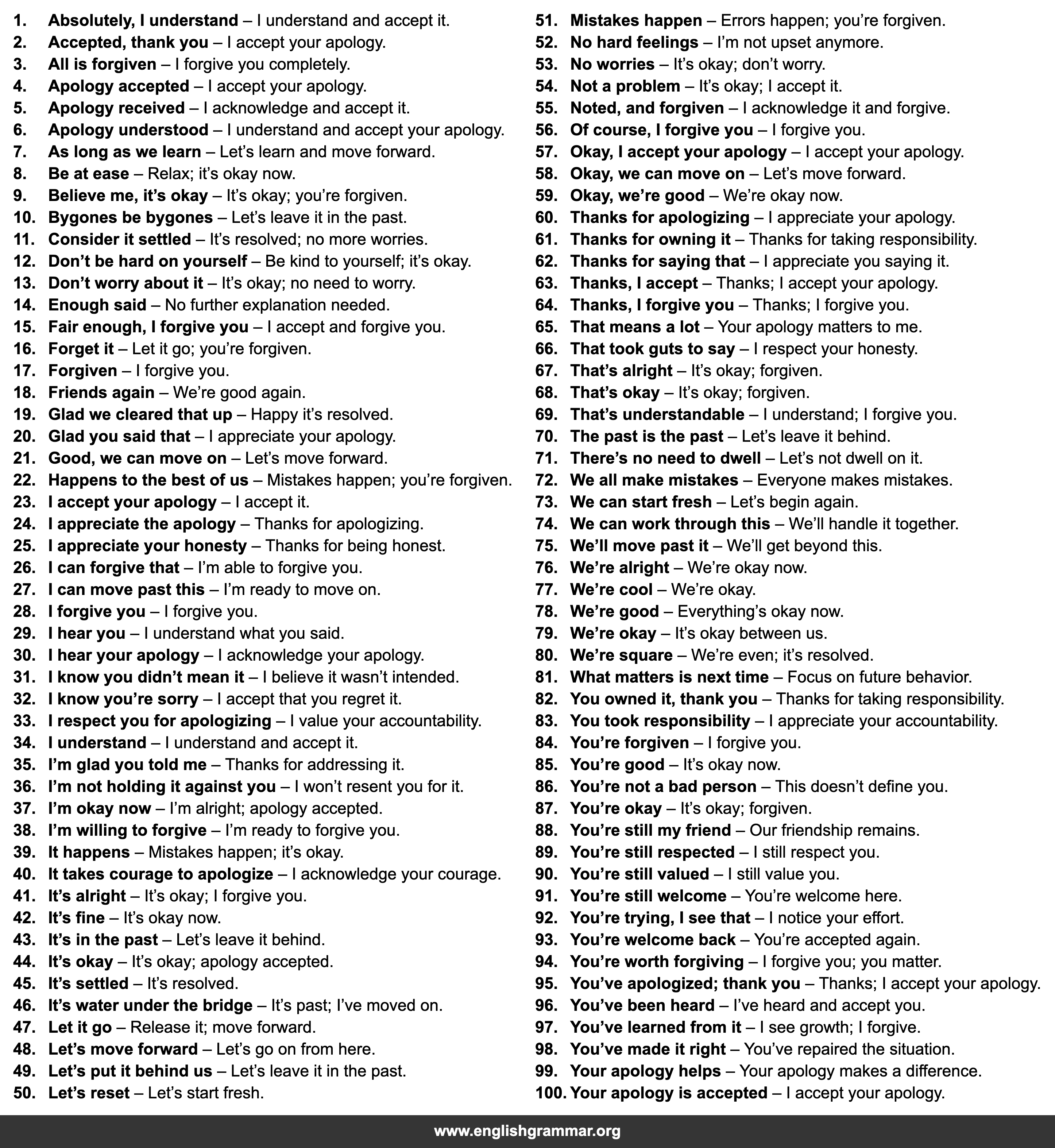 100 Ways to Accept an Apology Gracefully