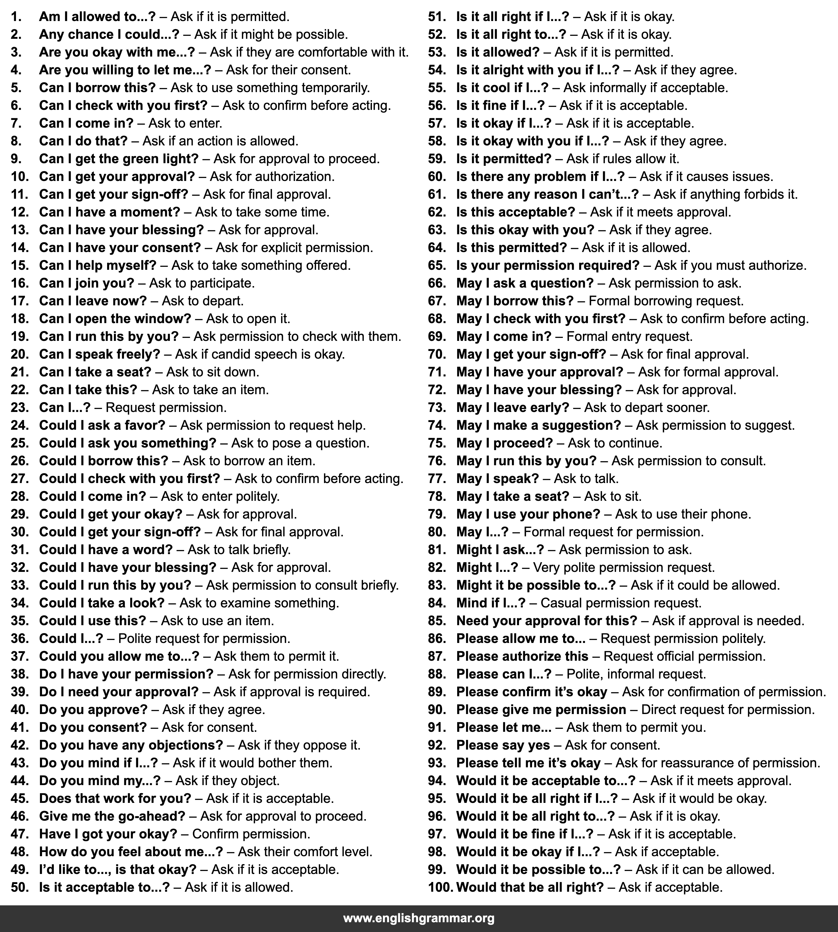 100 Ways to Ask for Permission