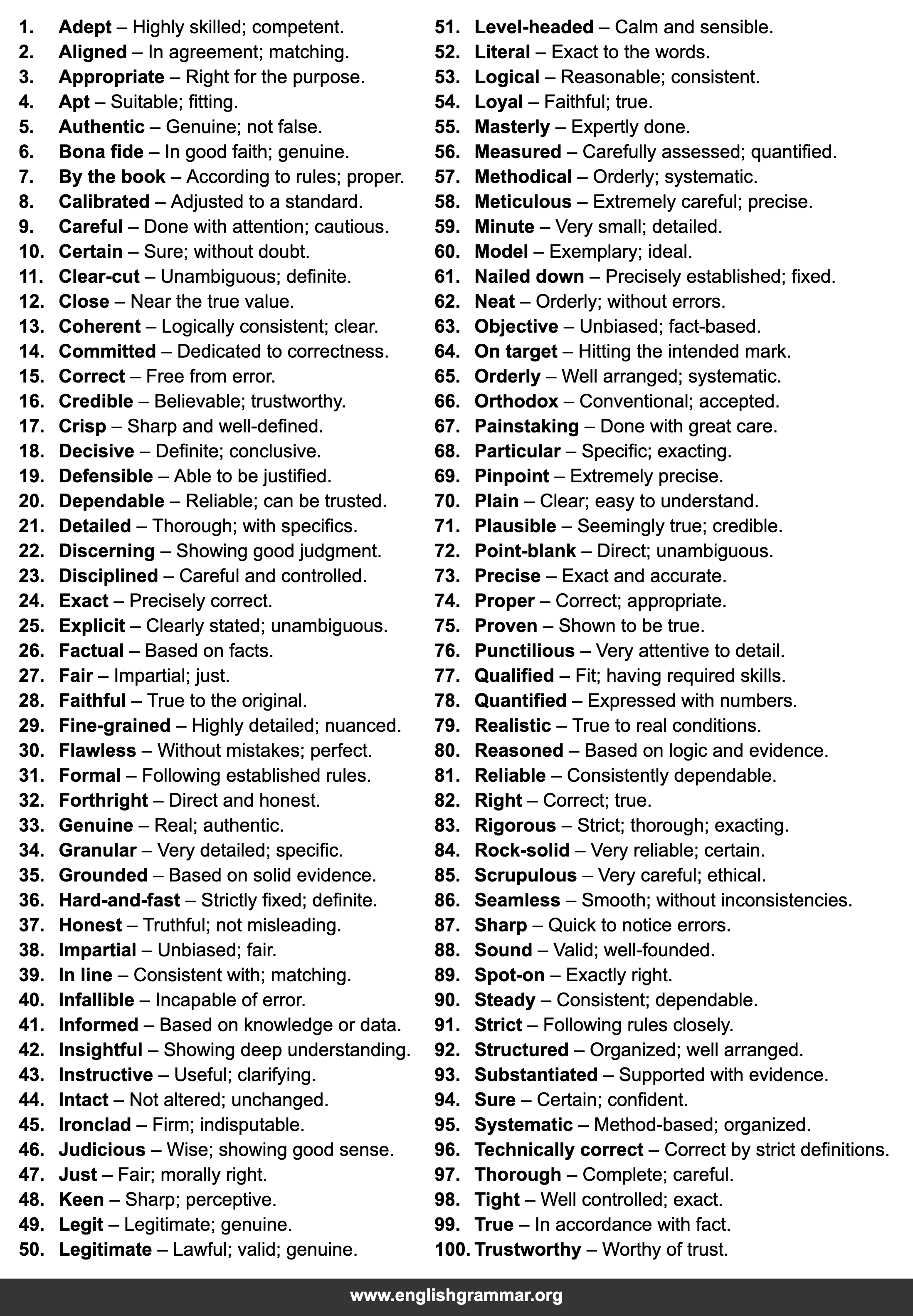 100 Words to Use Instead of