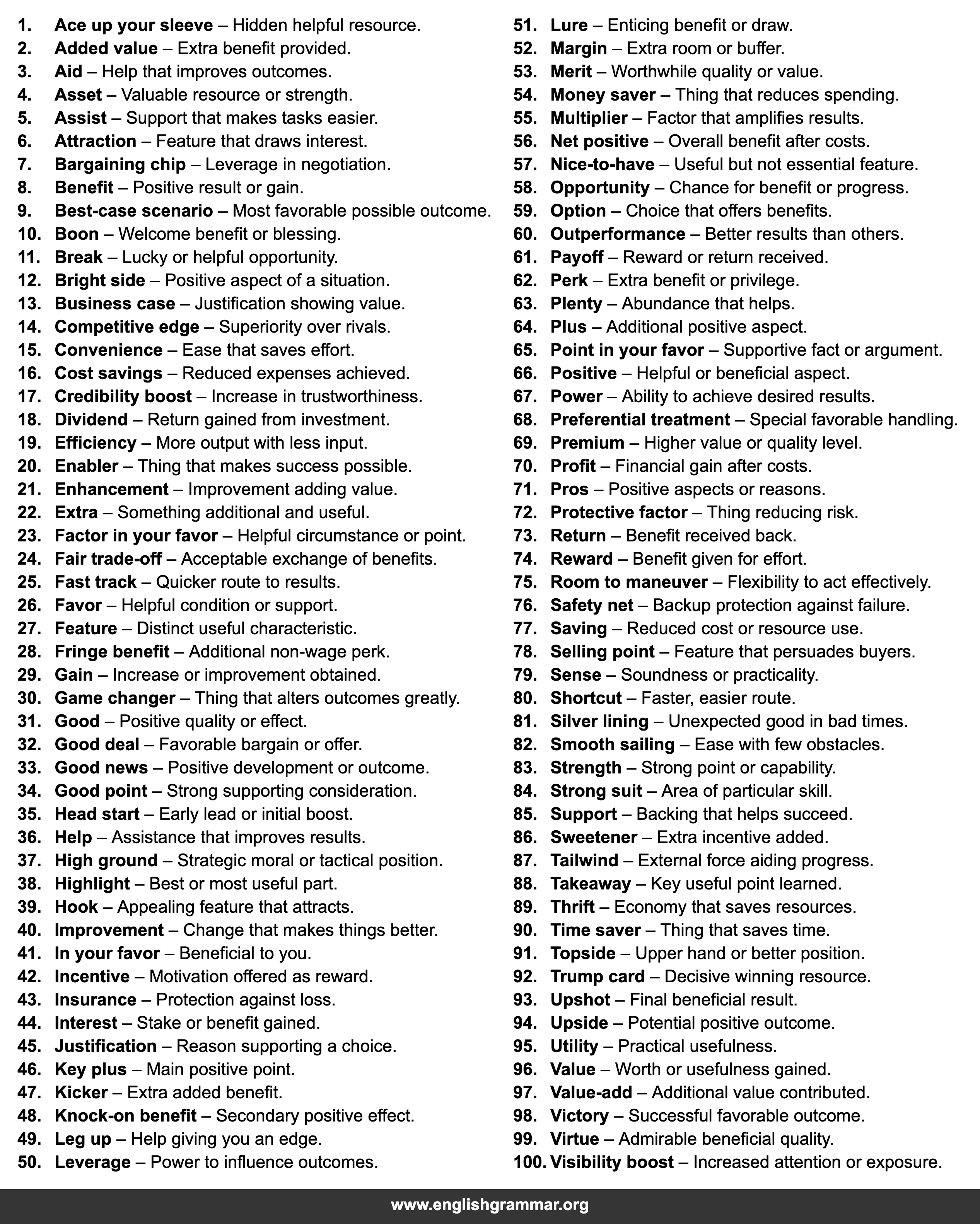 100 Words to Use Instead of