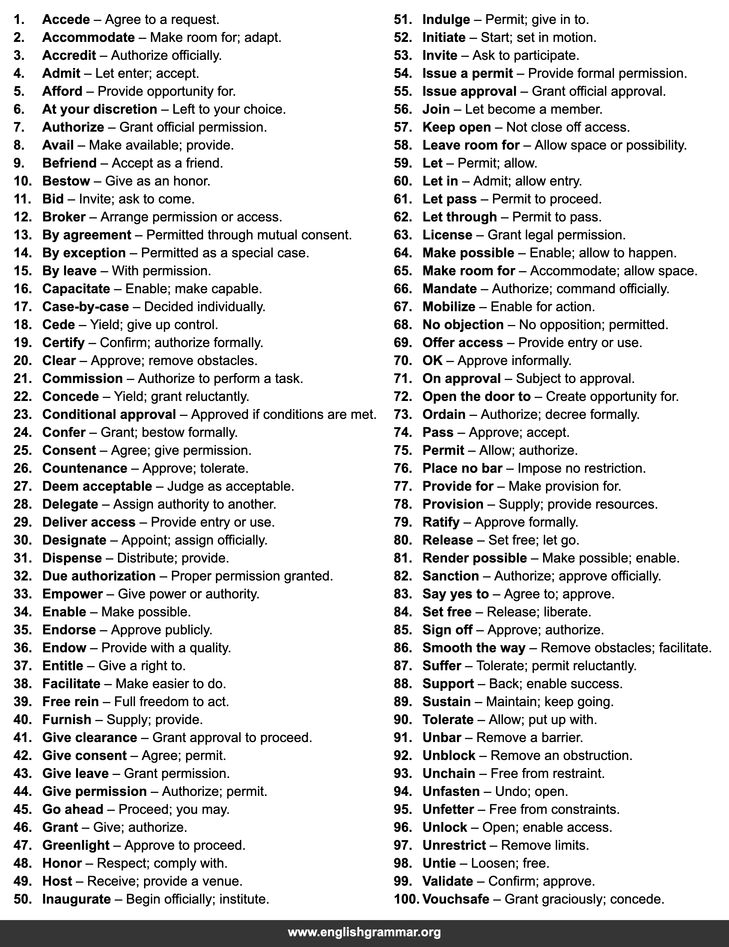 100 Words to Use Instead of