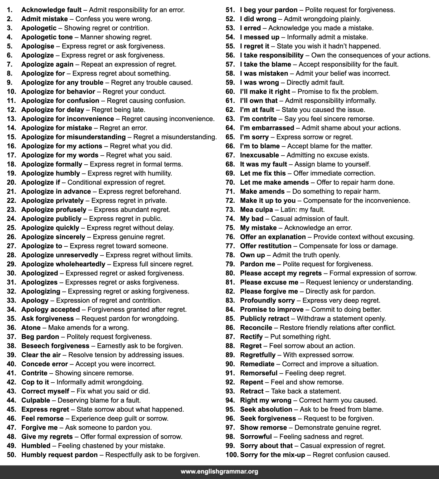 100 Words to Use Instead of “Apologize”