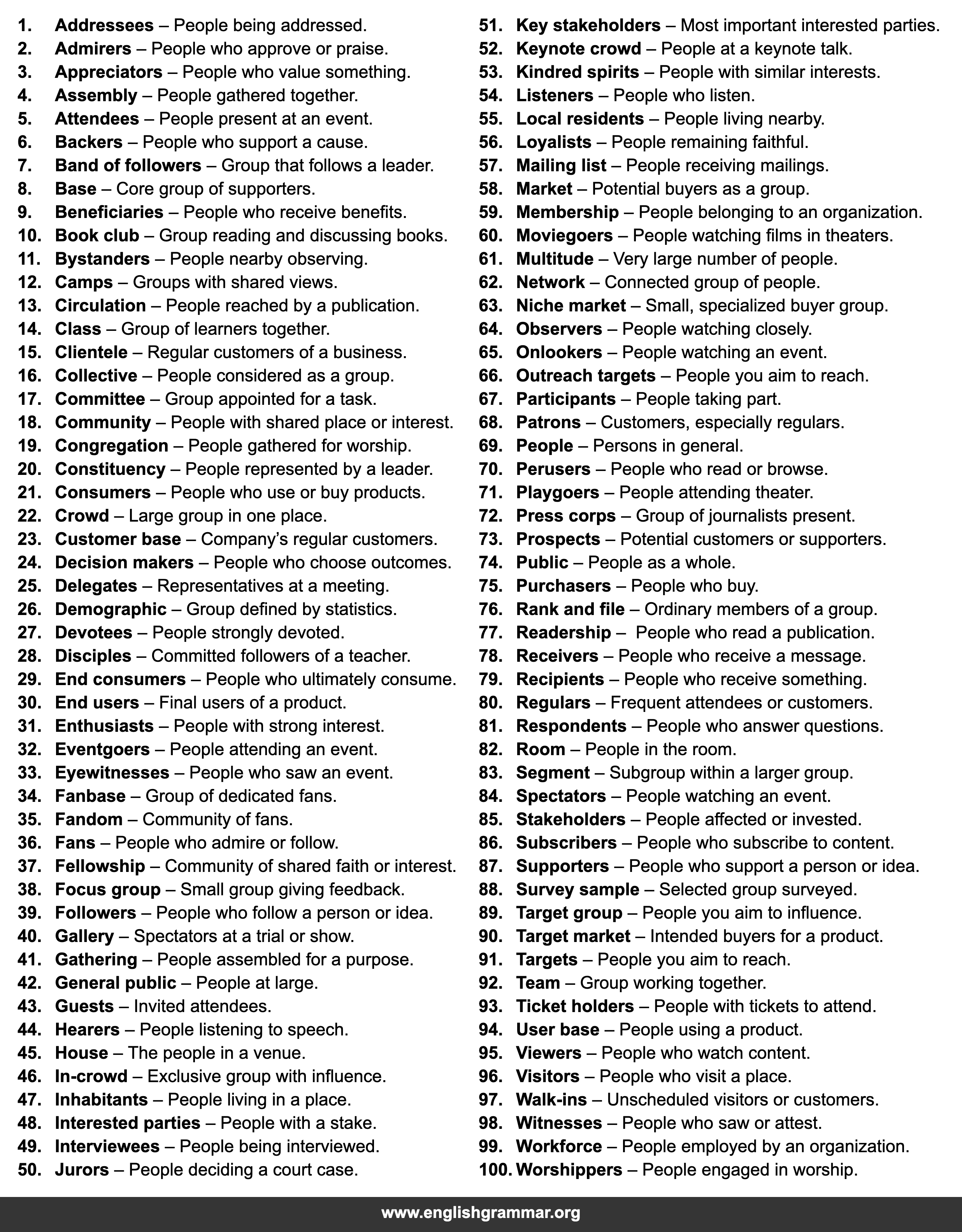 100 Words to Use Instead of