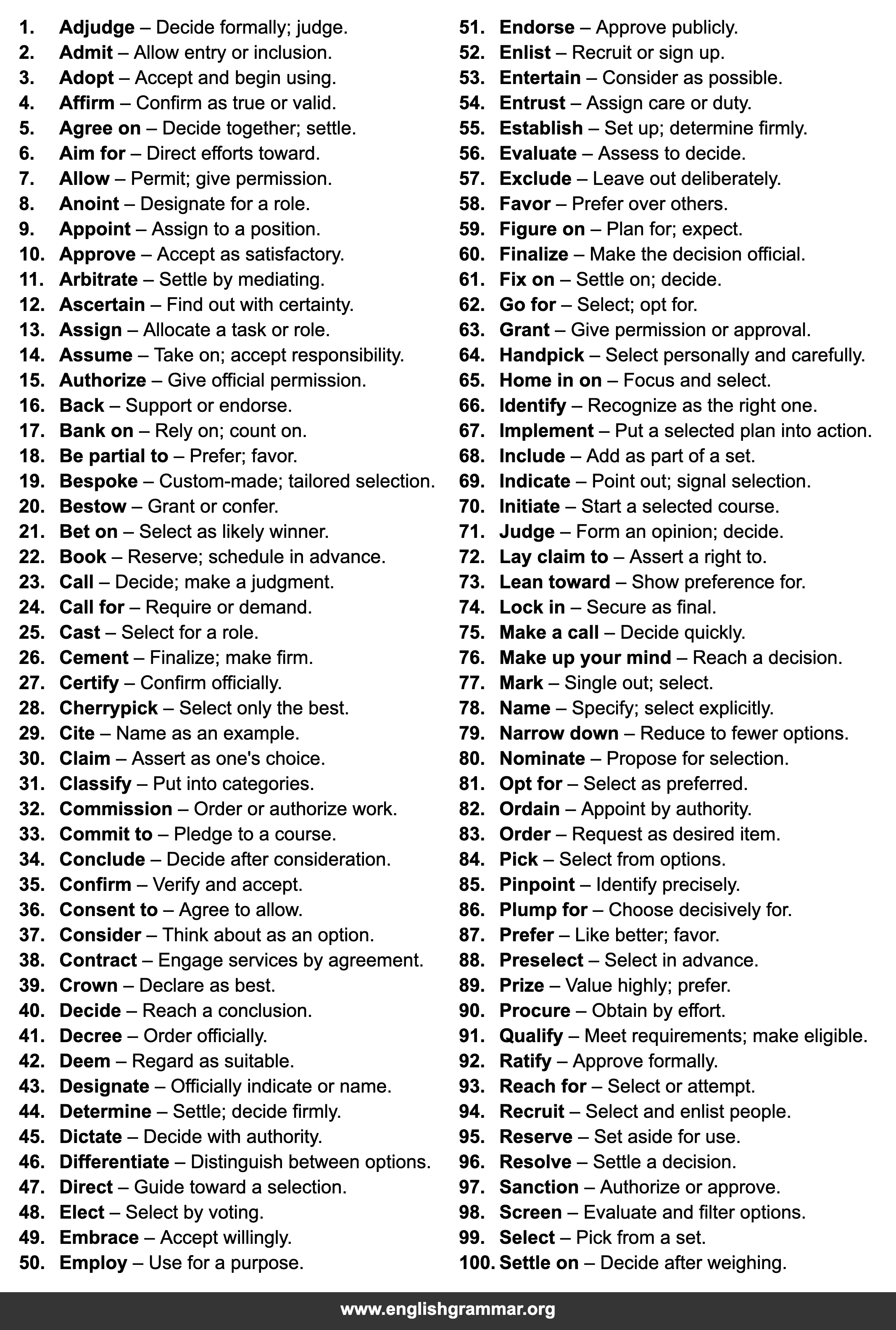 100 Words to Use Instead of