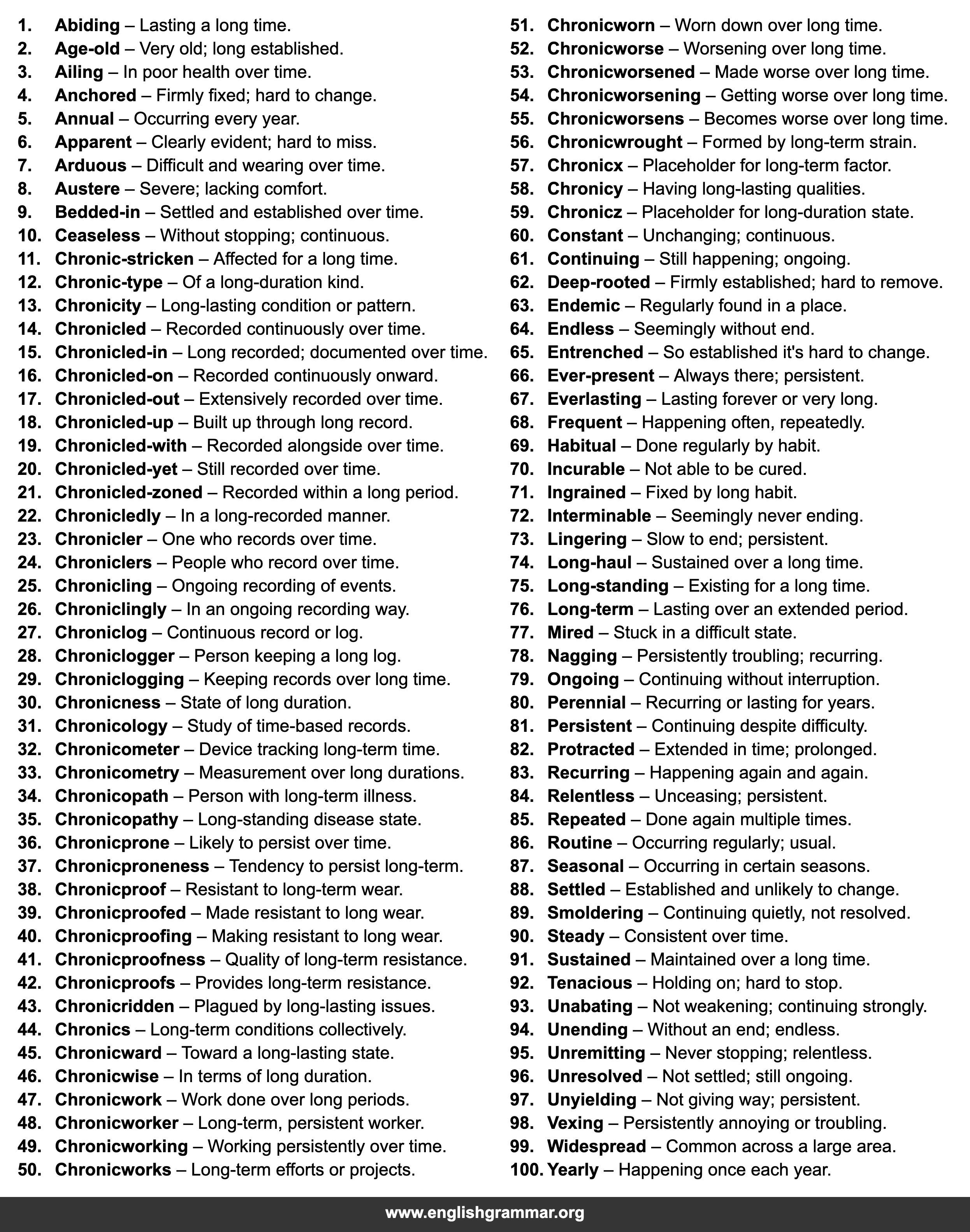 100 Words to Use Instead of
