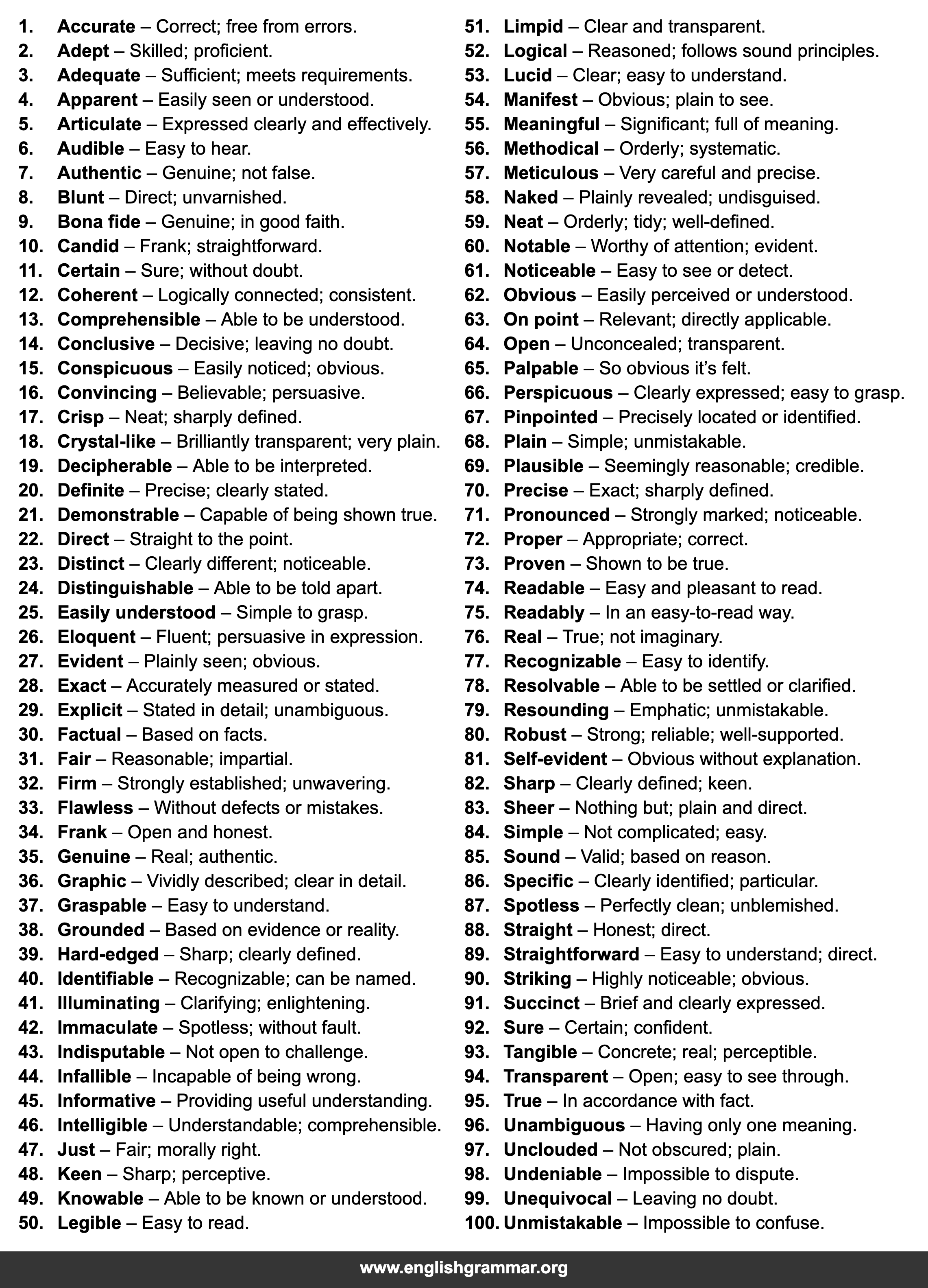 100 Words to Use Instead of
