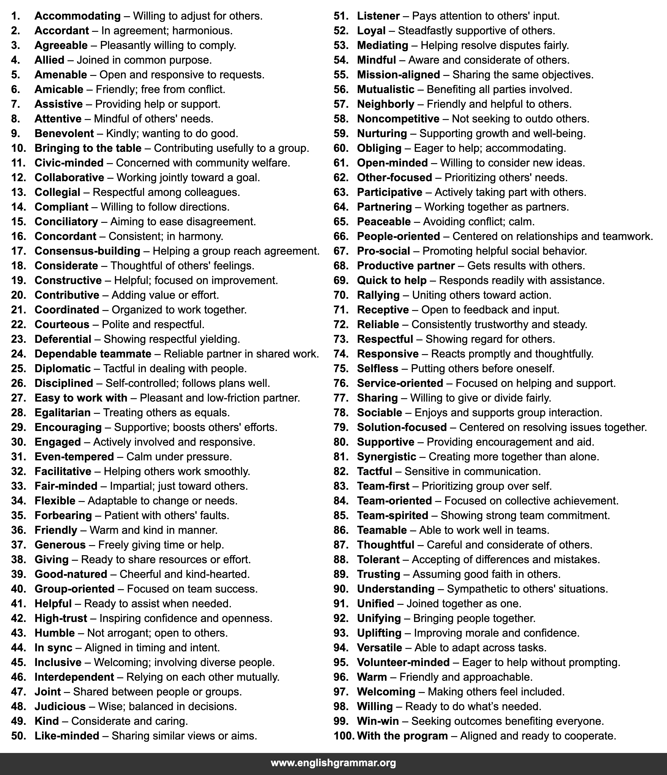 100 Words to Use Instead of