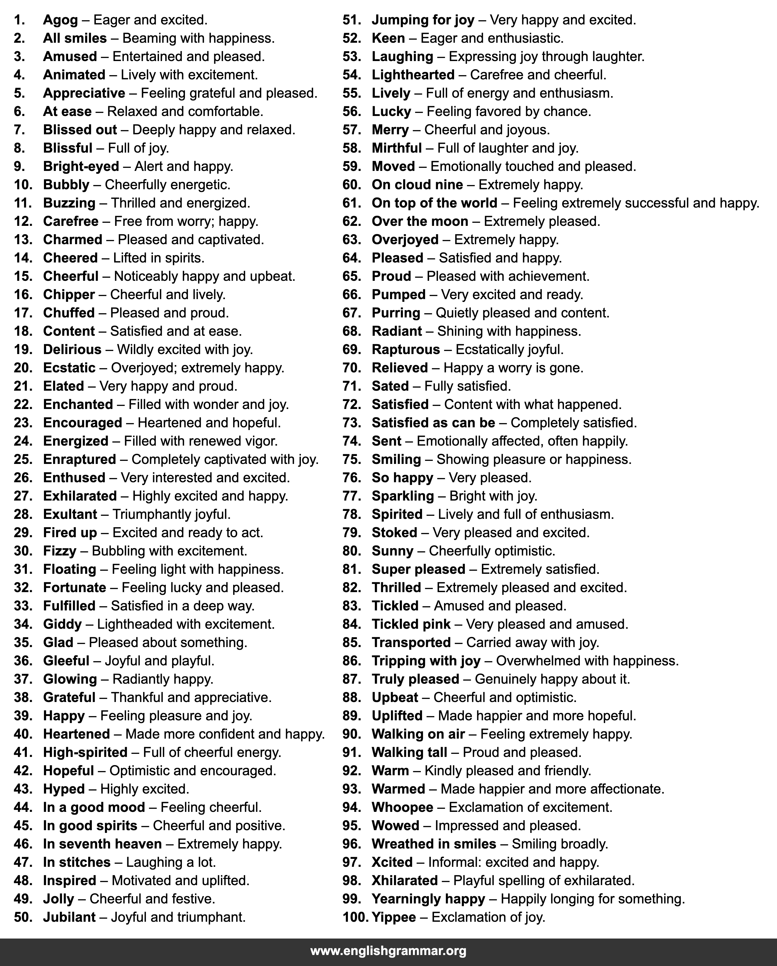 100 Words to Use Instead of
