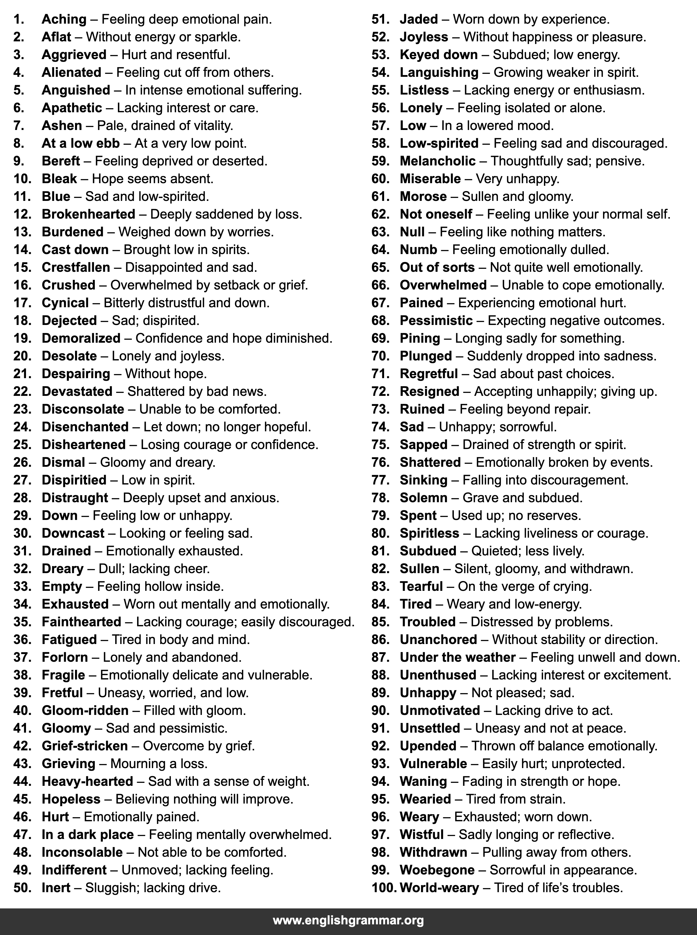 100 Words to Use Instead of