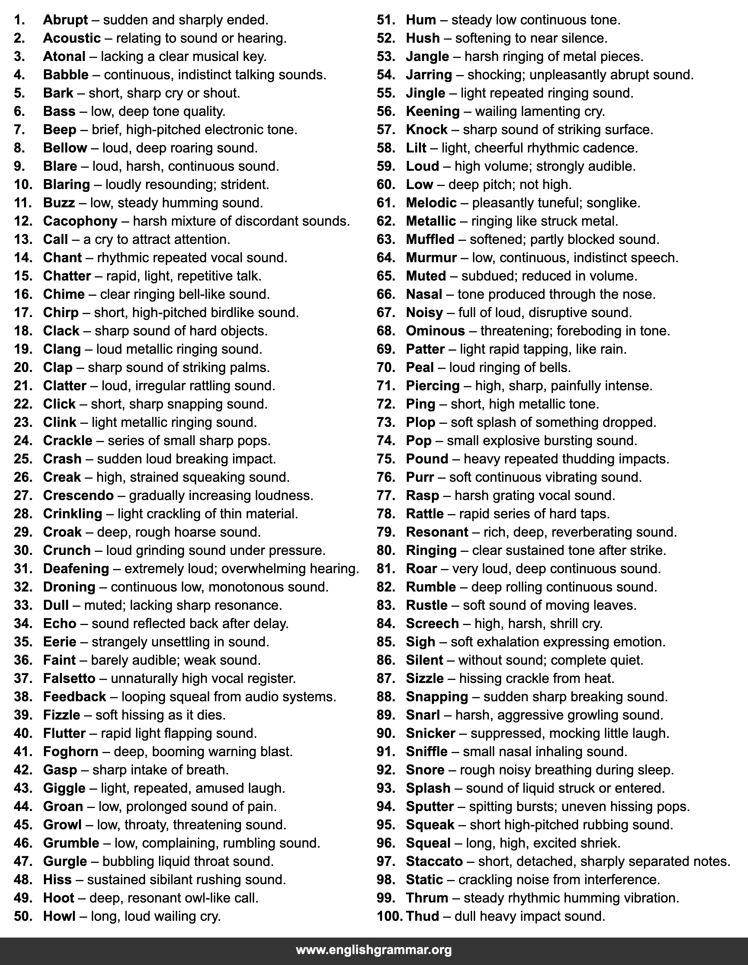 100 Words to Describe Sounds in Writing