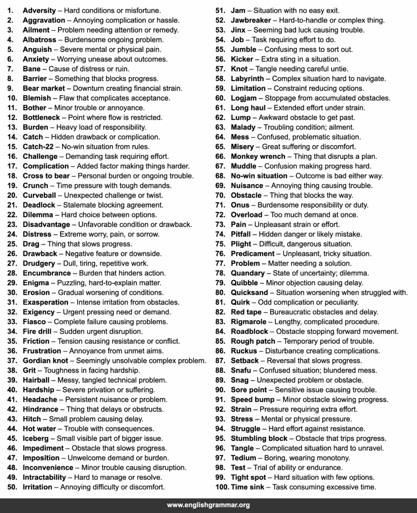 100 Words to Use Instead of “Difficulty”