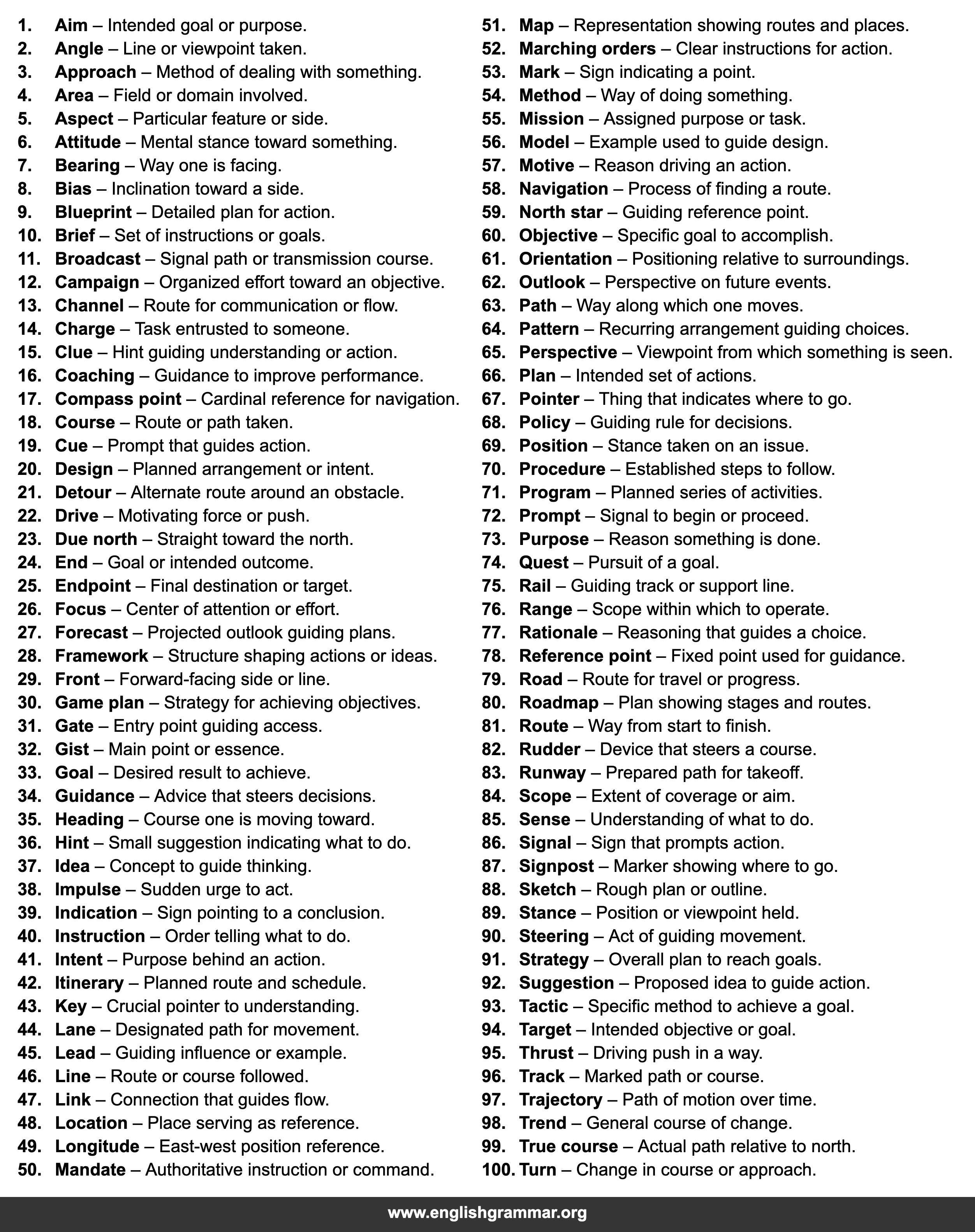 100 Words to Use Instead of