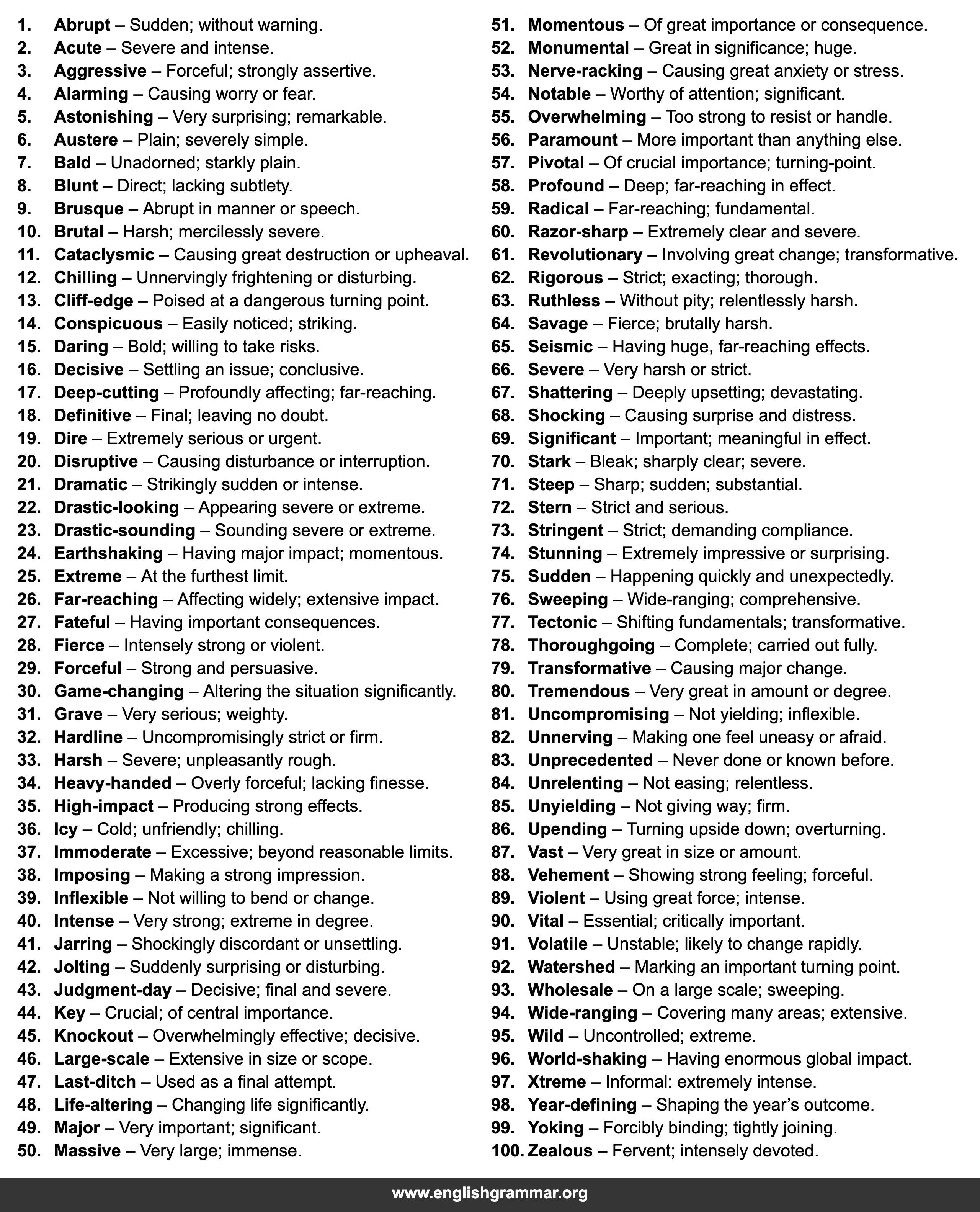 100 Words to Use Instead of