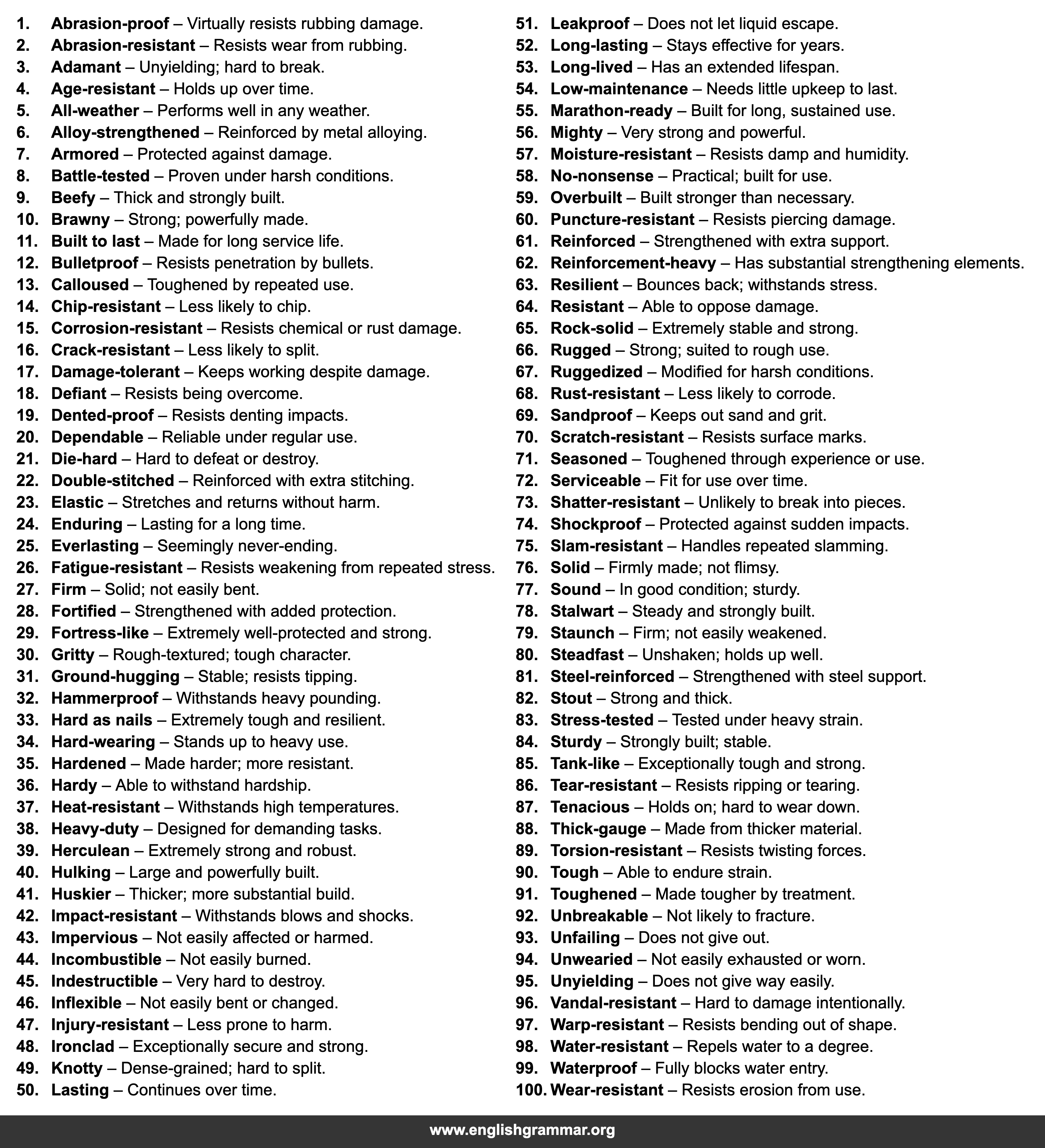 100 Words to Use Instead of