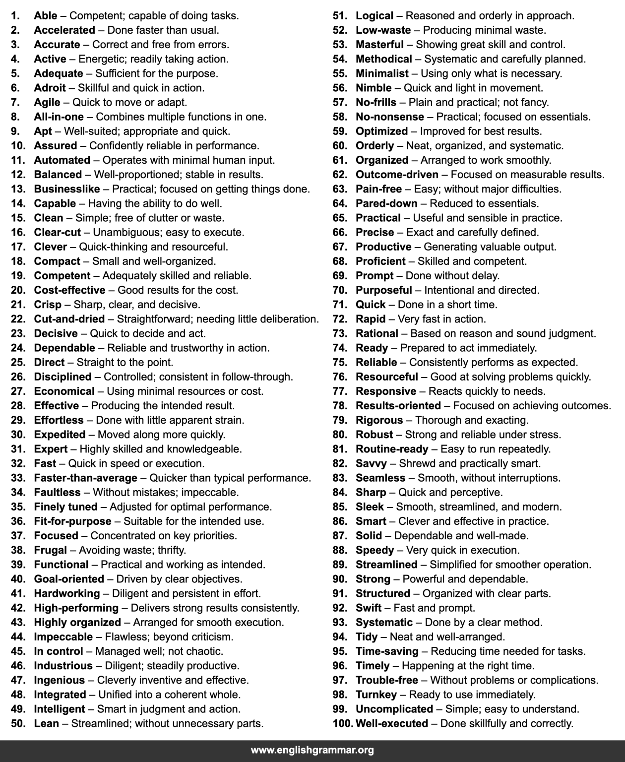 100 Words to Use Instead of “Efficient”