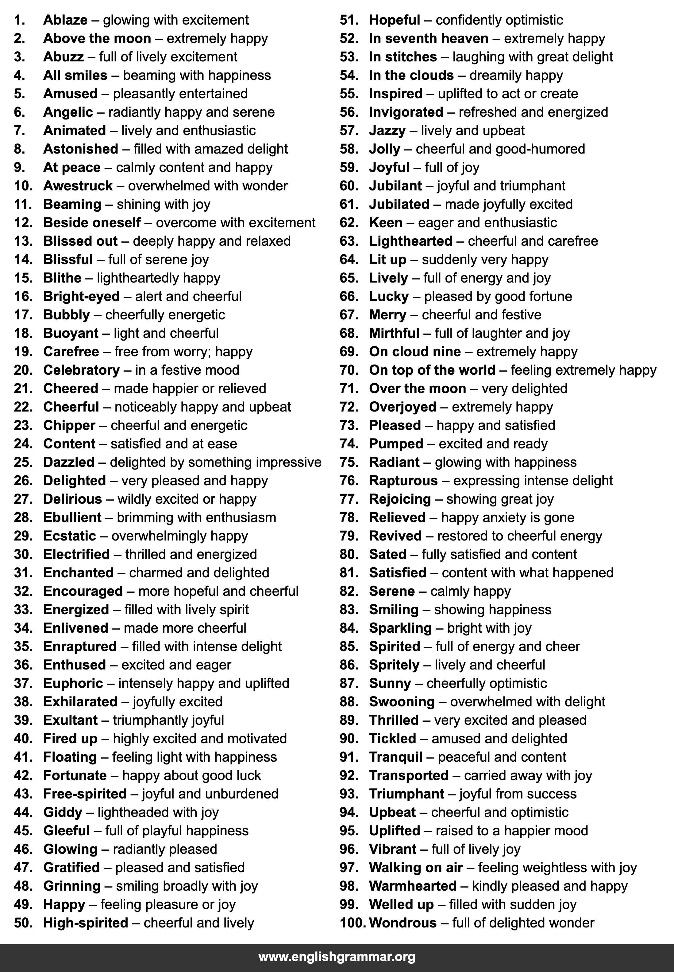 100 Words to Use Instead of