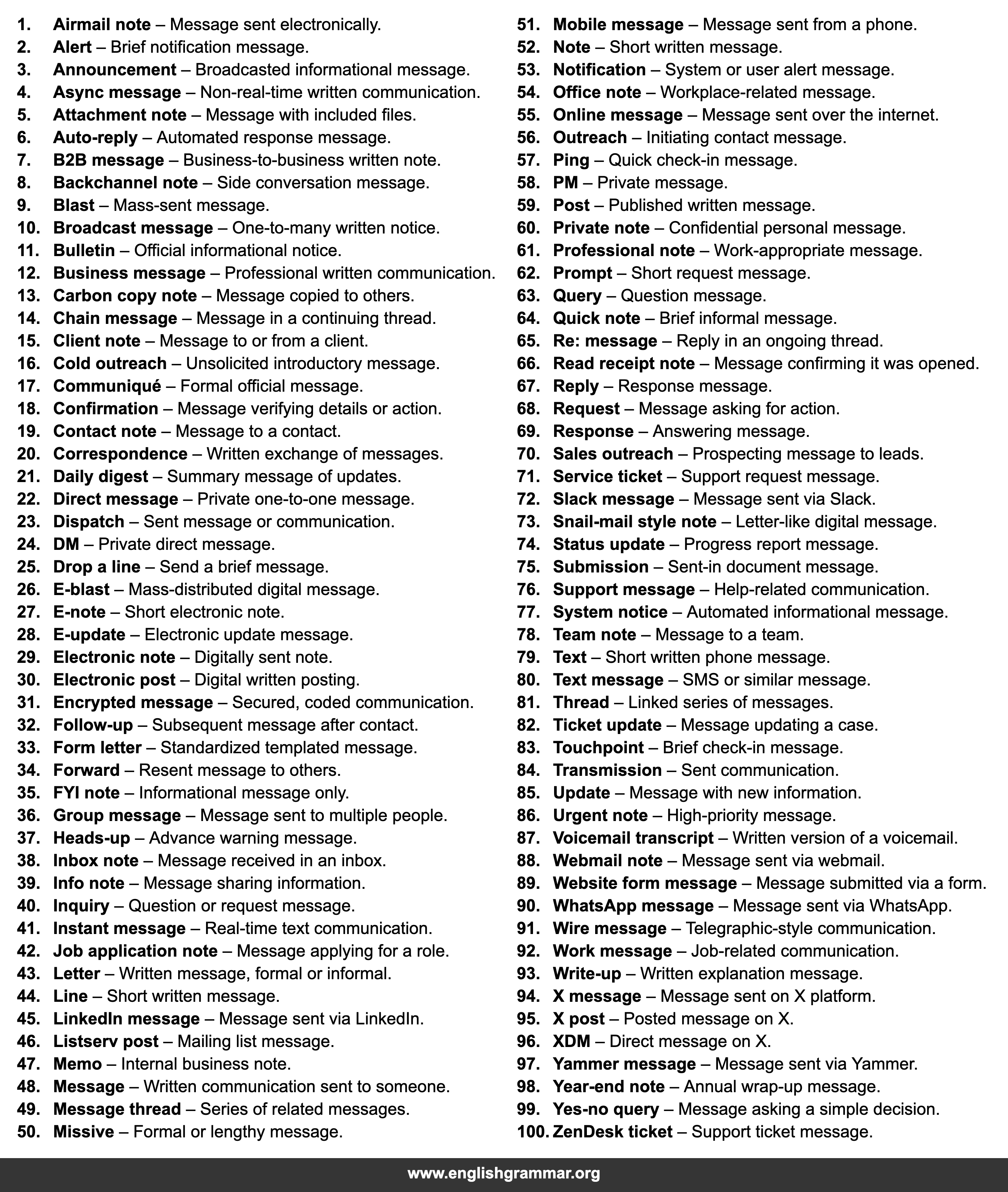 100 Words to Use Instead of