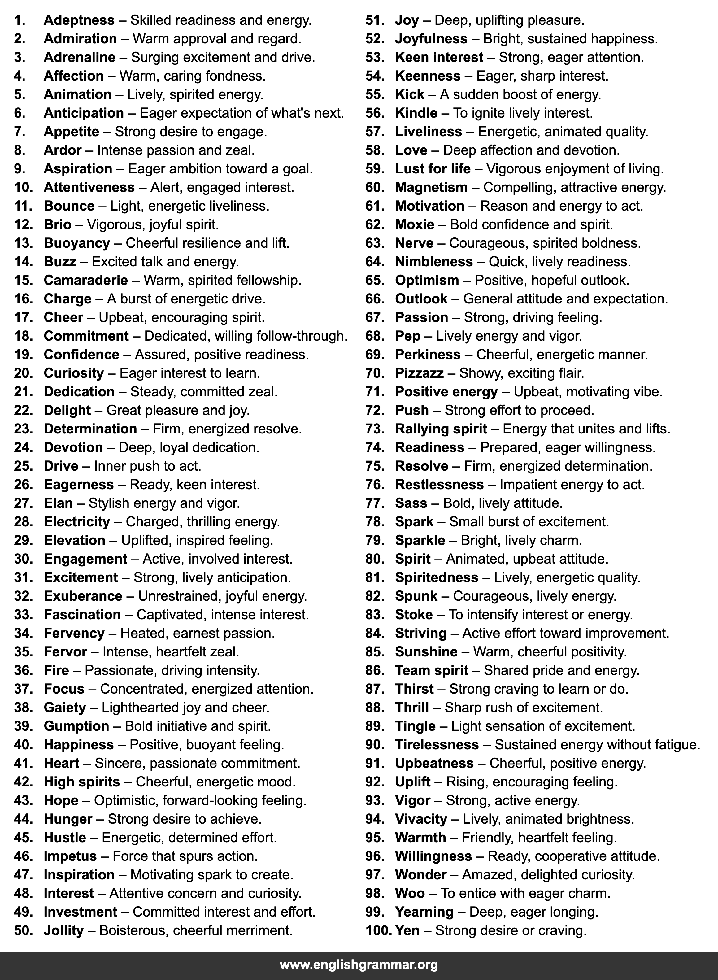 100 Words to Use Instead of