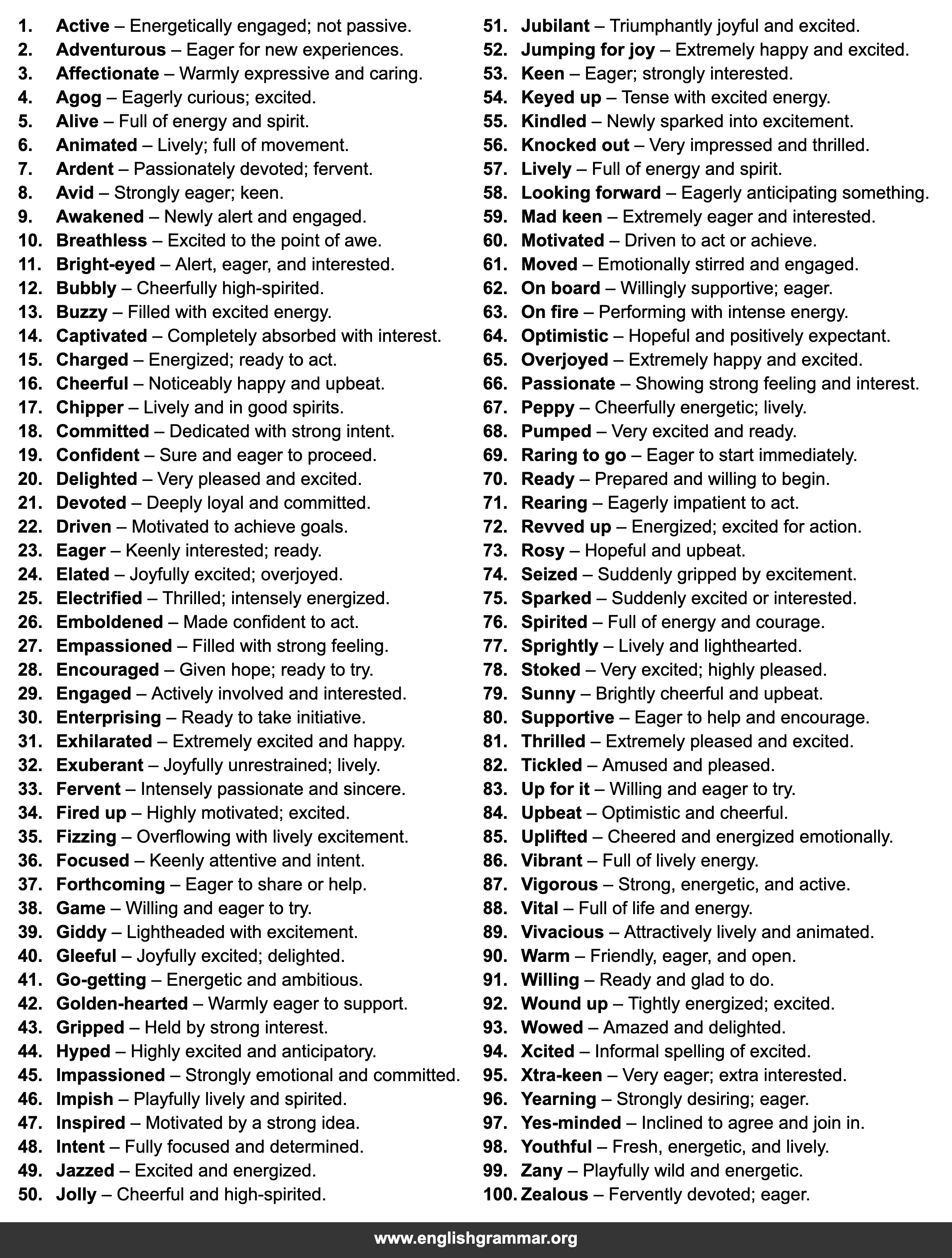 100 Words to Use Instead of