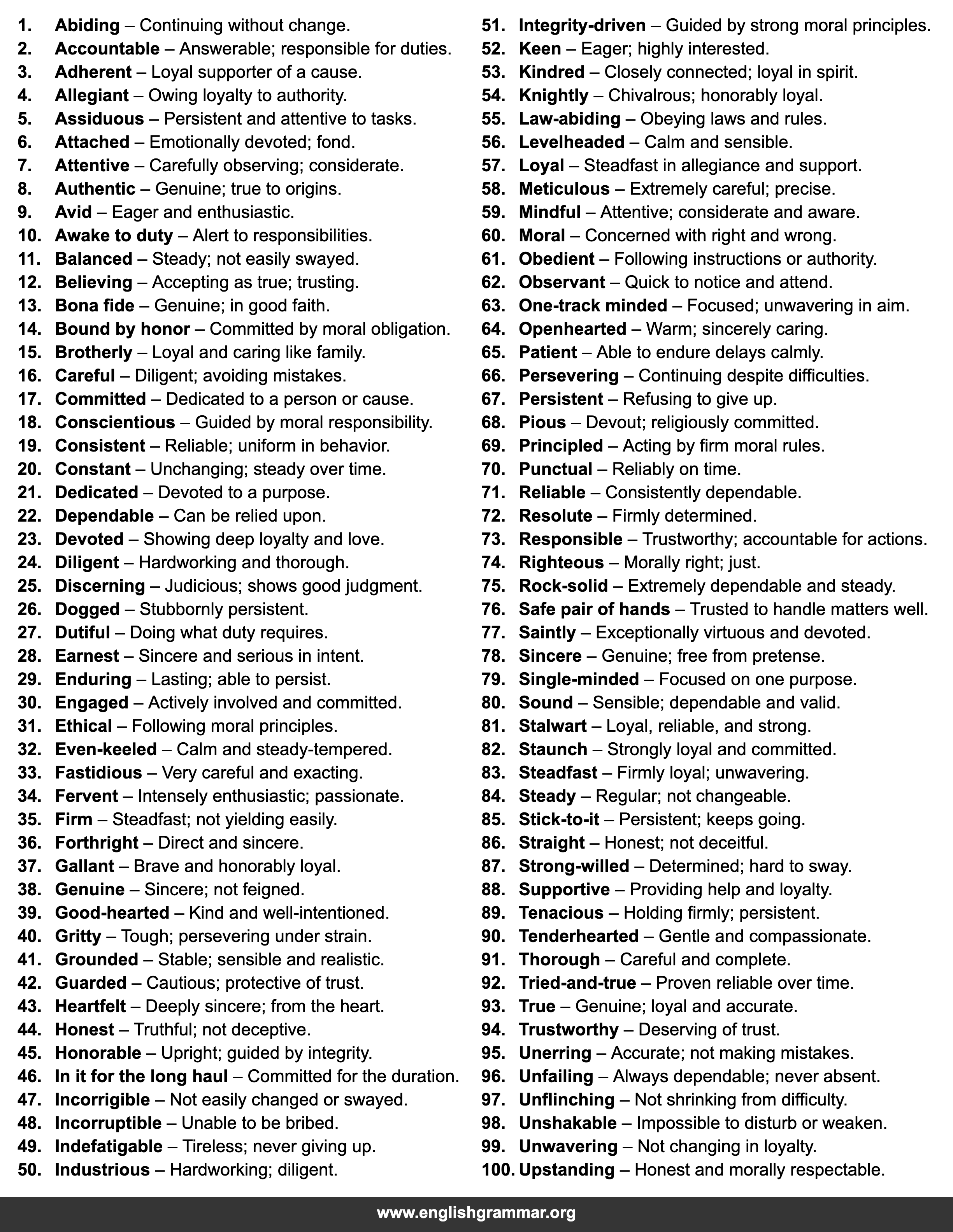 100 Words to Use Instead of