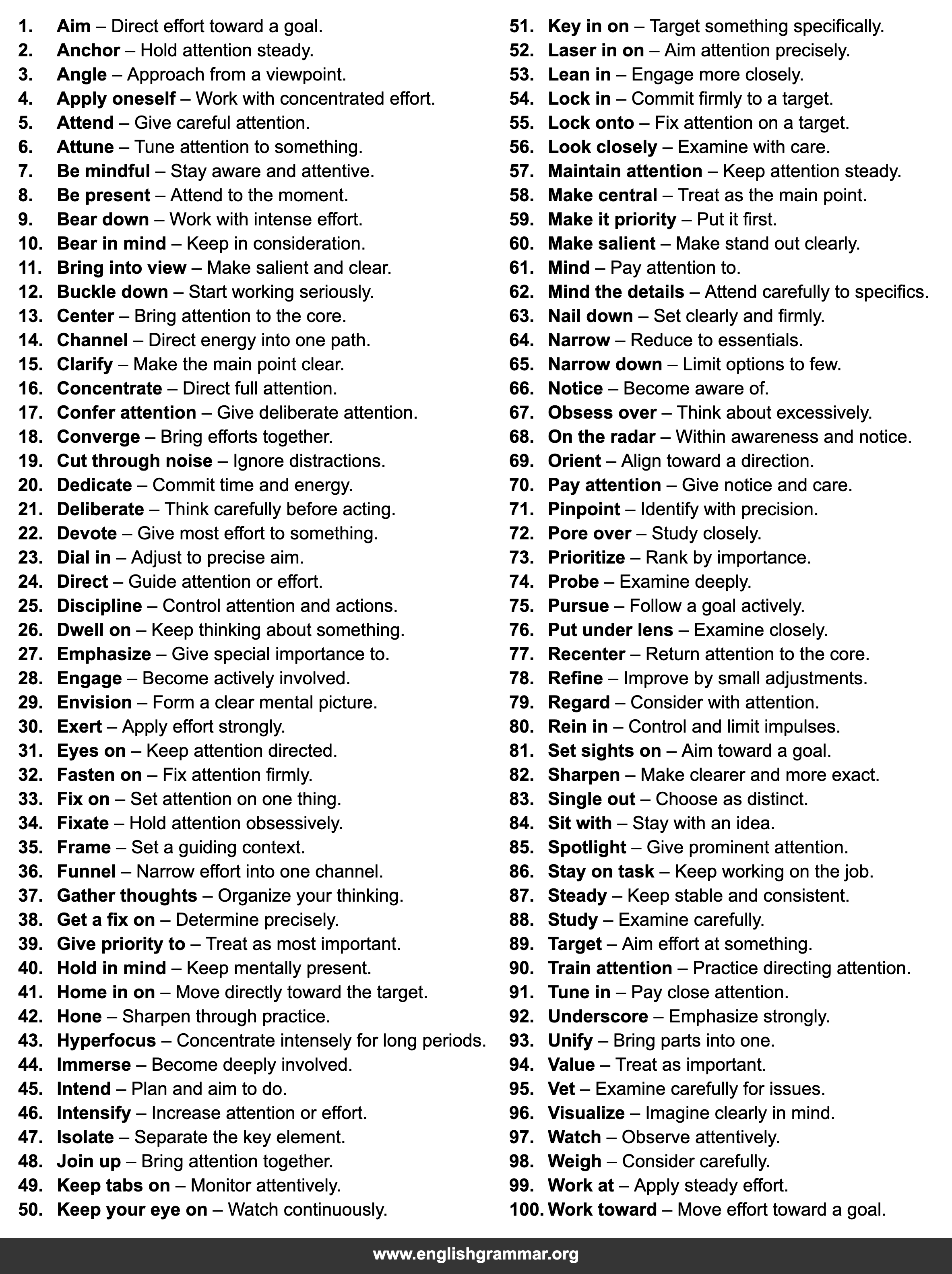 100 Words to Use Instead of