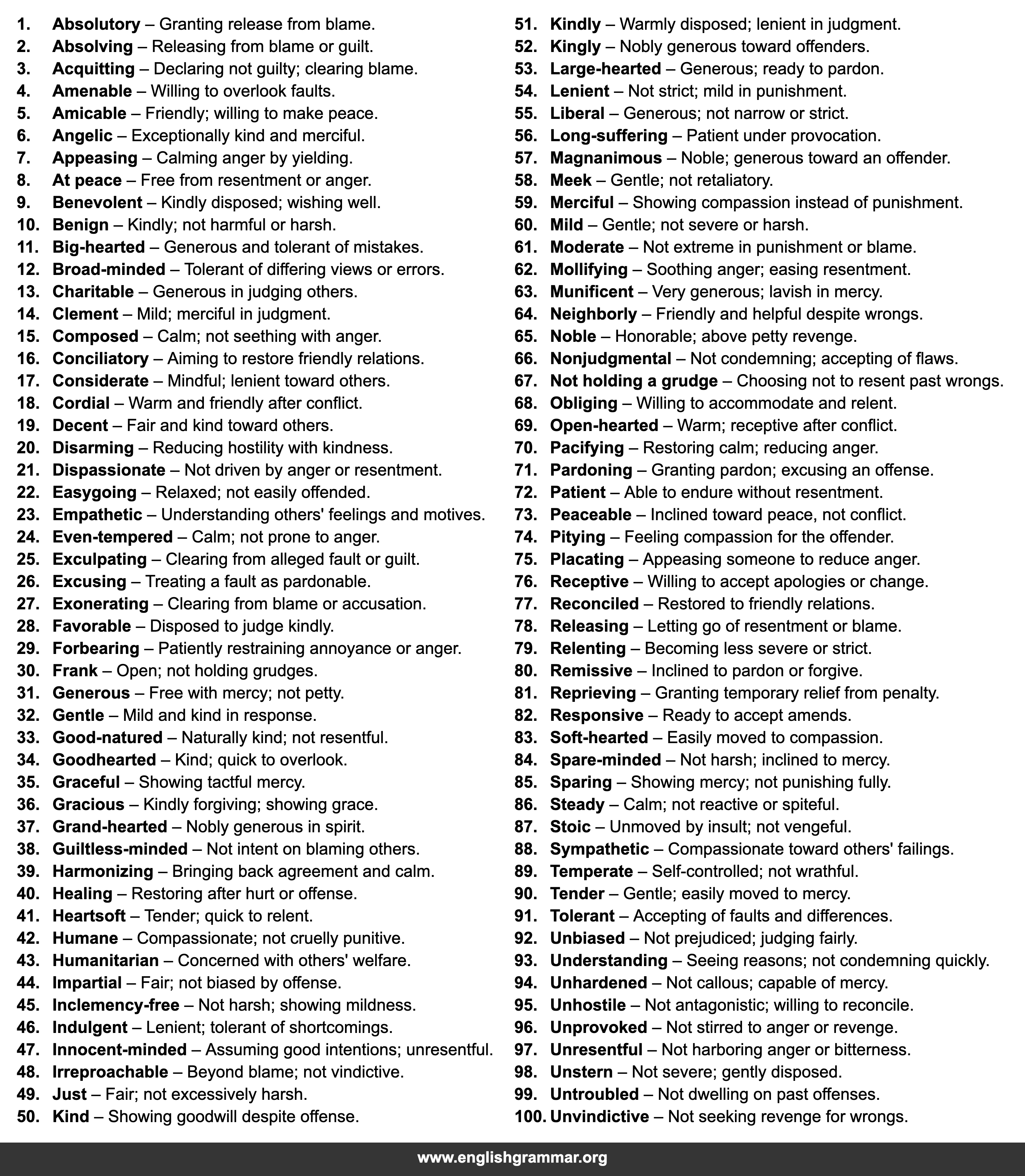 100 Words to Use Instead of