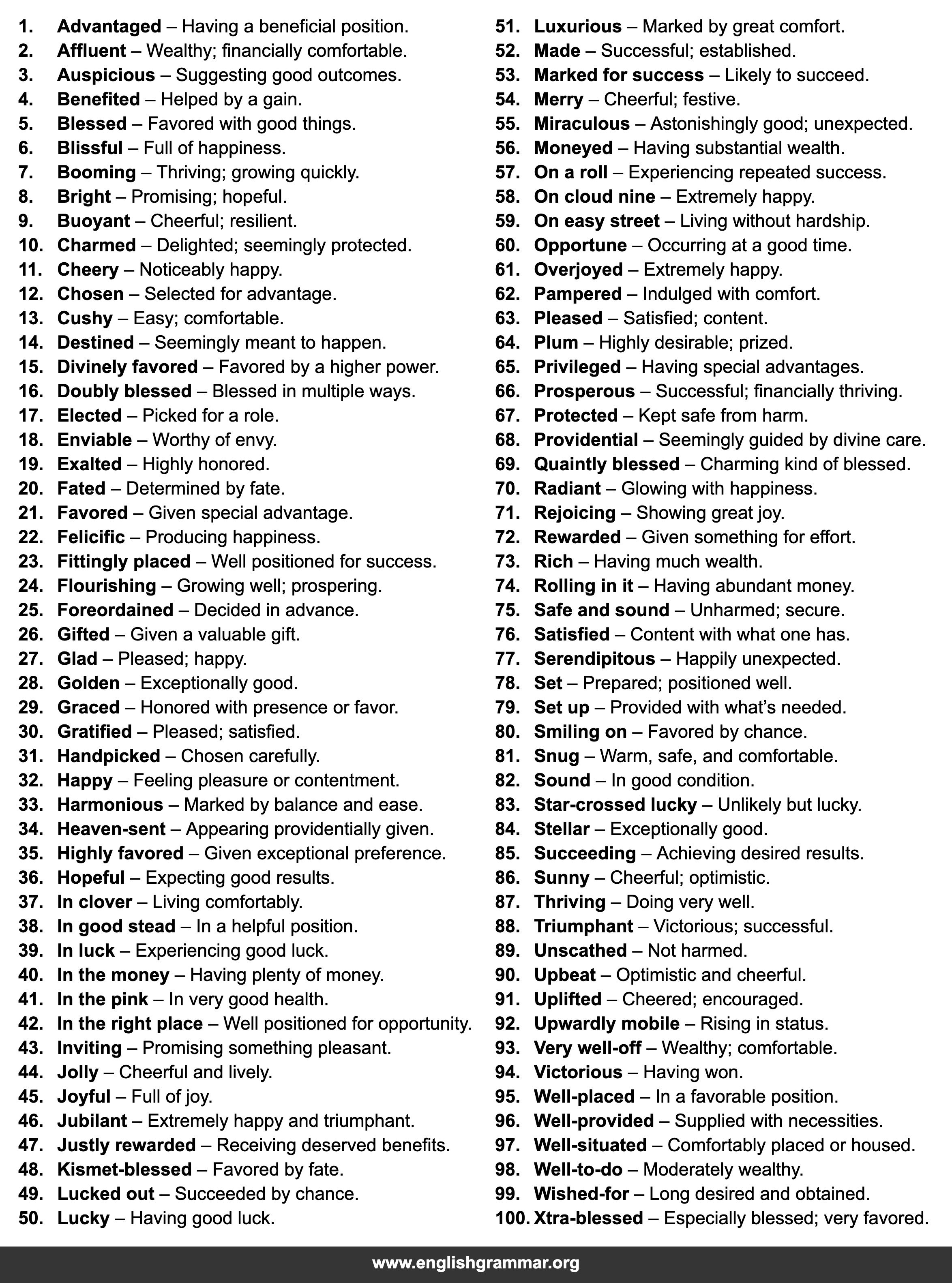 100 Words to Use Instead of