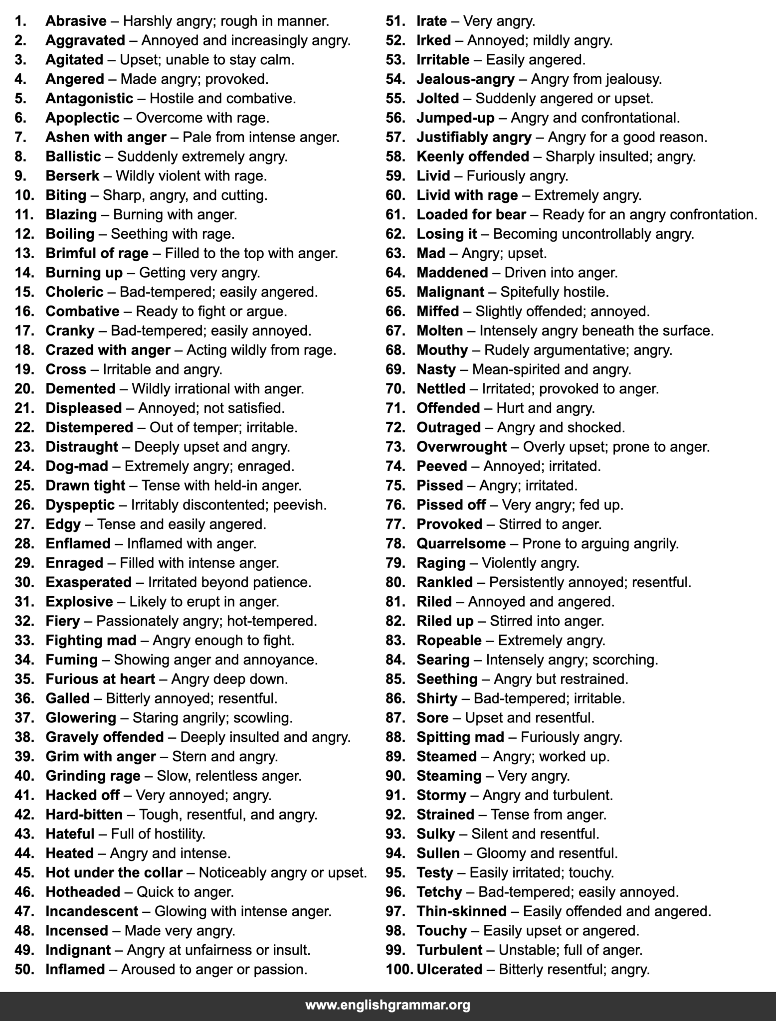 100 Words to Use Instead of “Furious”