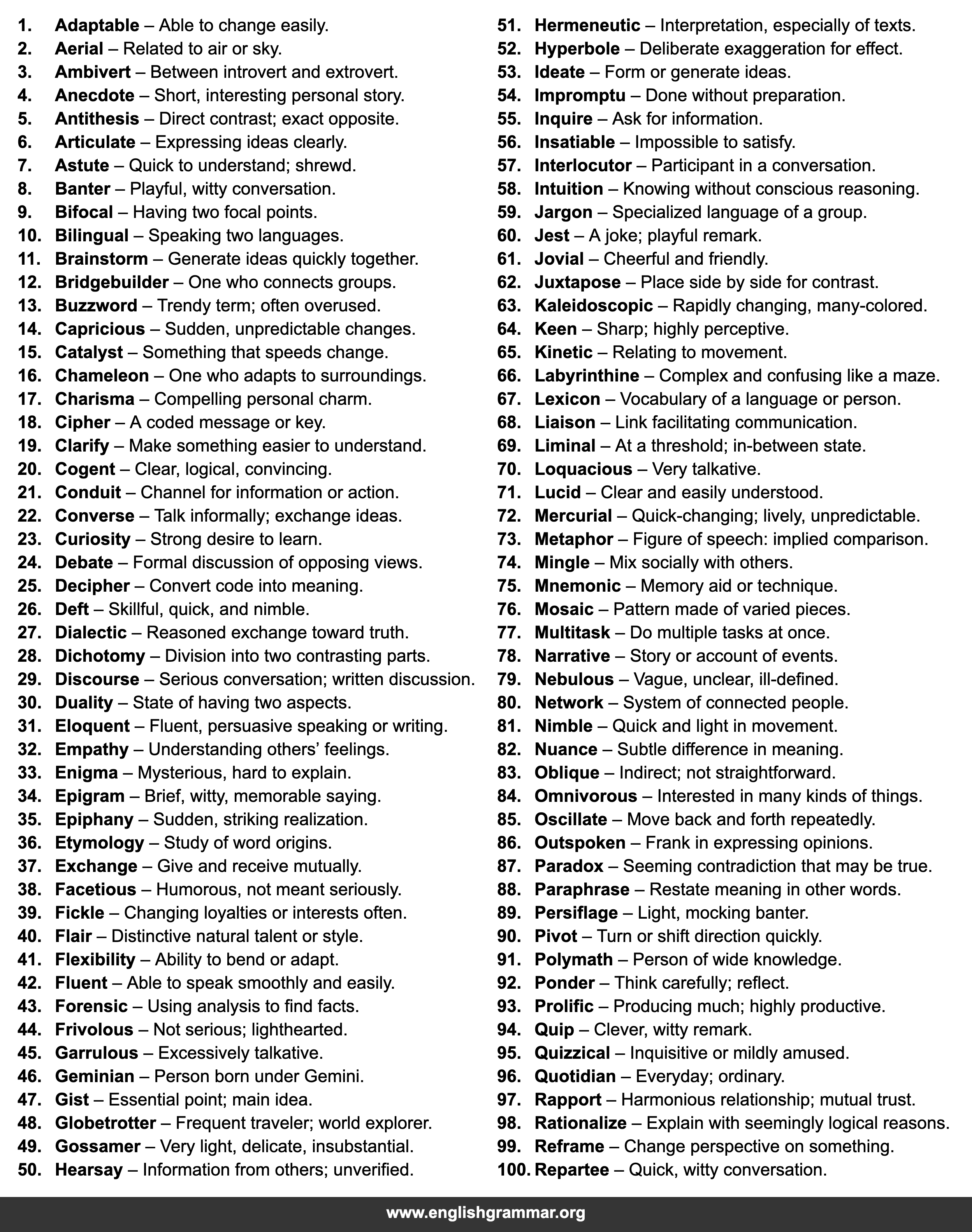 100 Words Every Gemini Should Know