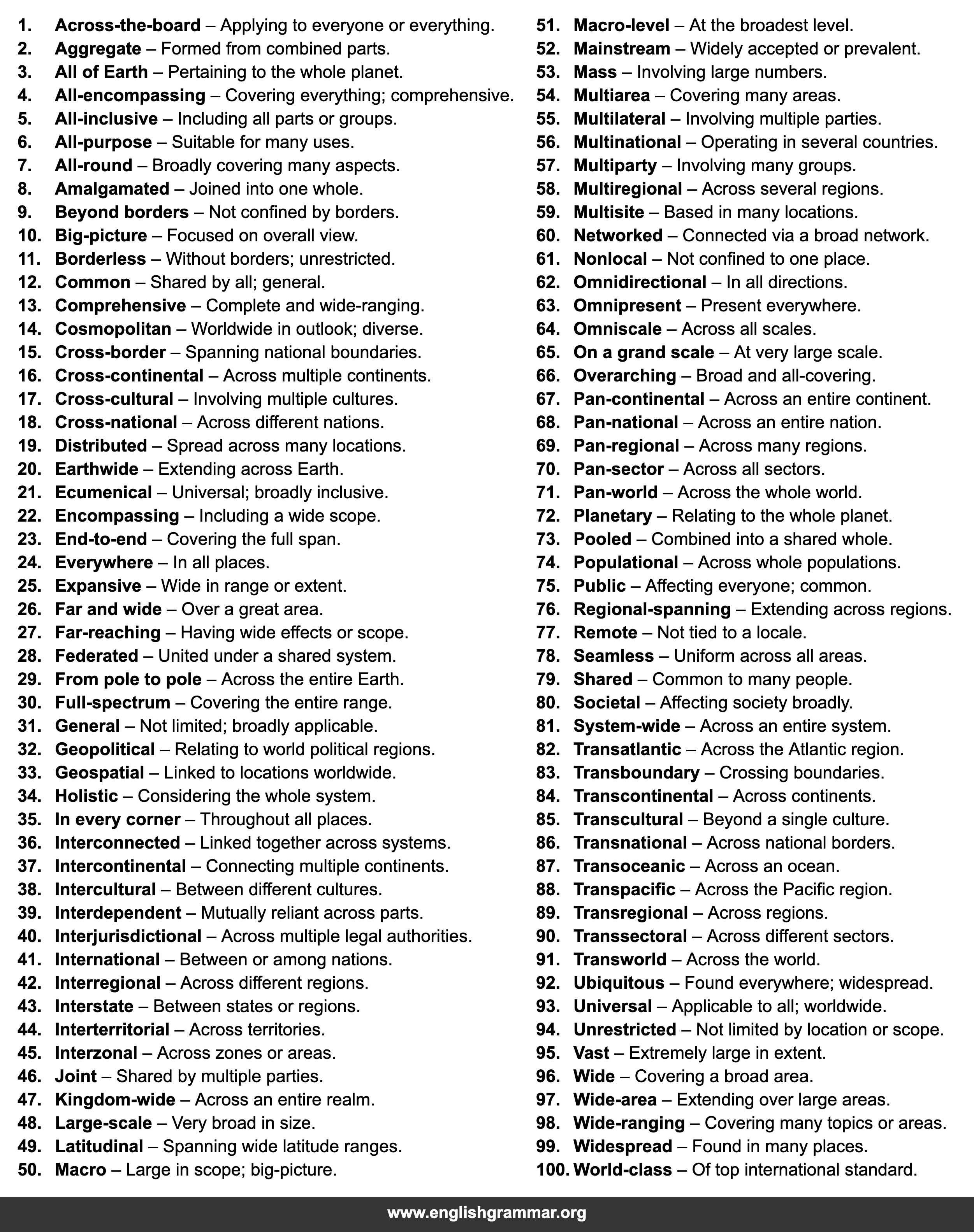 100 Words to Use Instead of