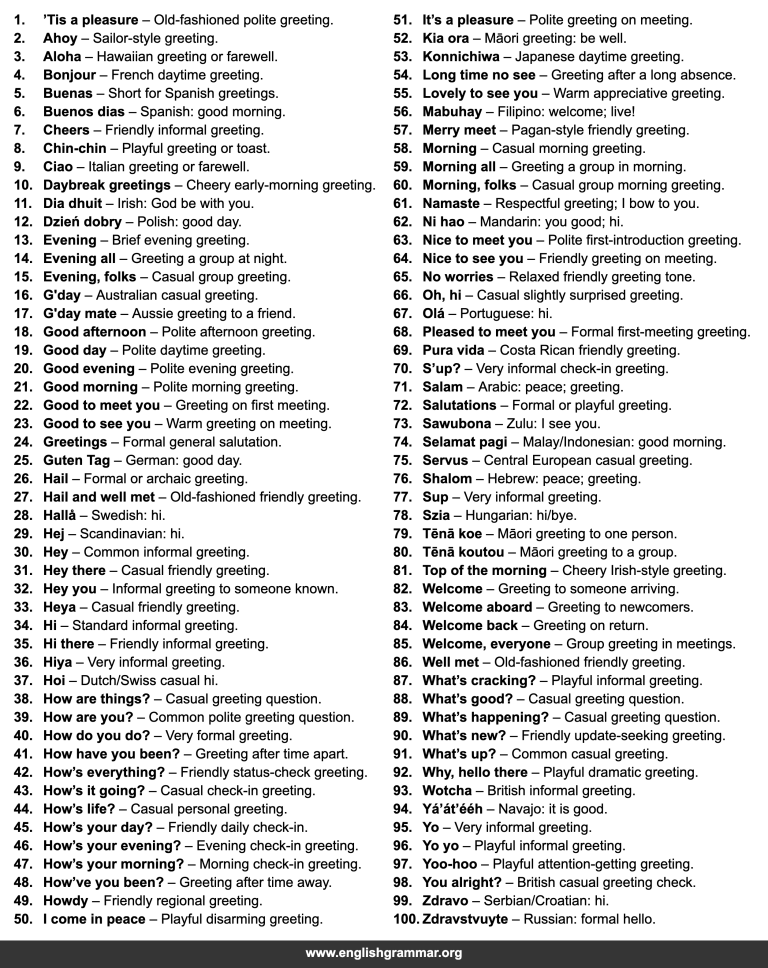100 Words to Use Instead of “Hello”