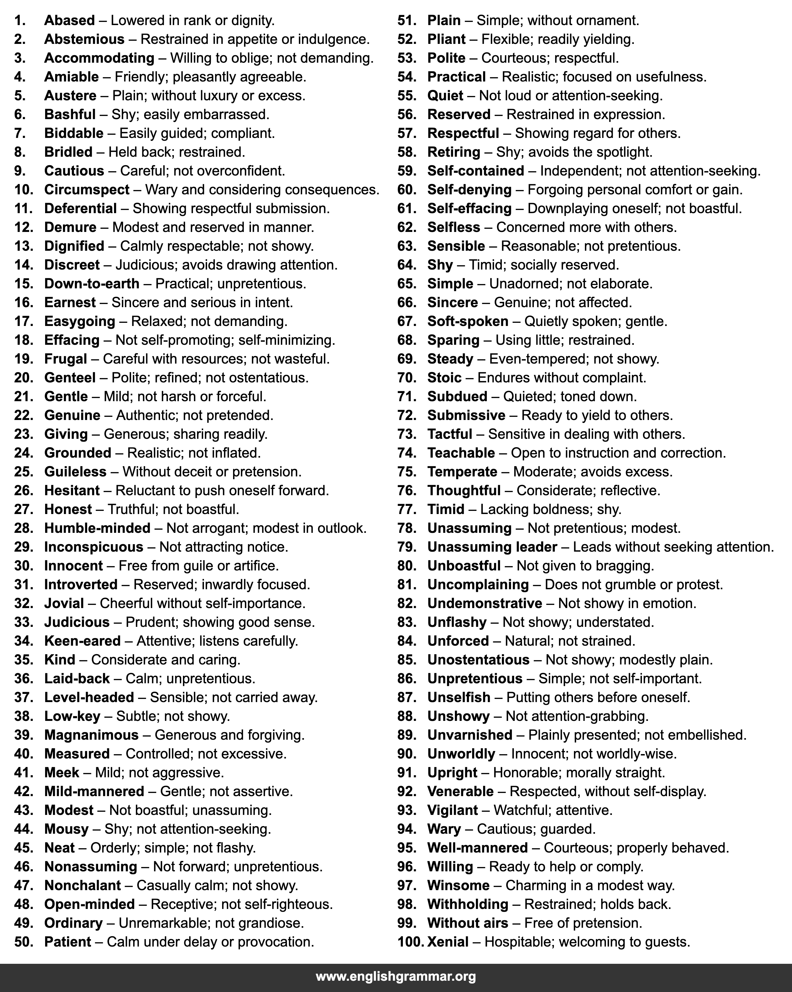100 Words to Use Instead of